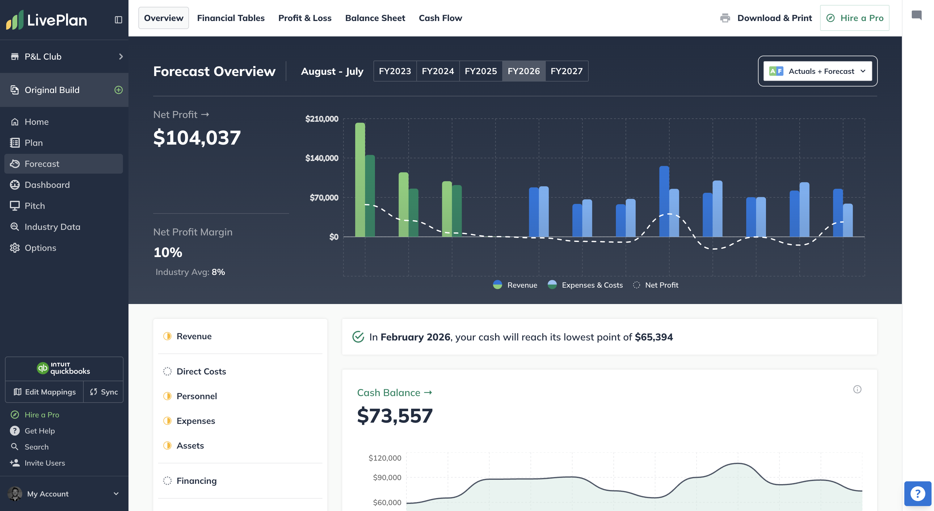 For my Company "P&L Club" I want to create another financial forecast, or scenario. Click here to get started. 