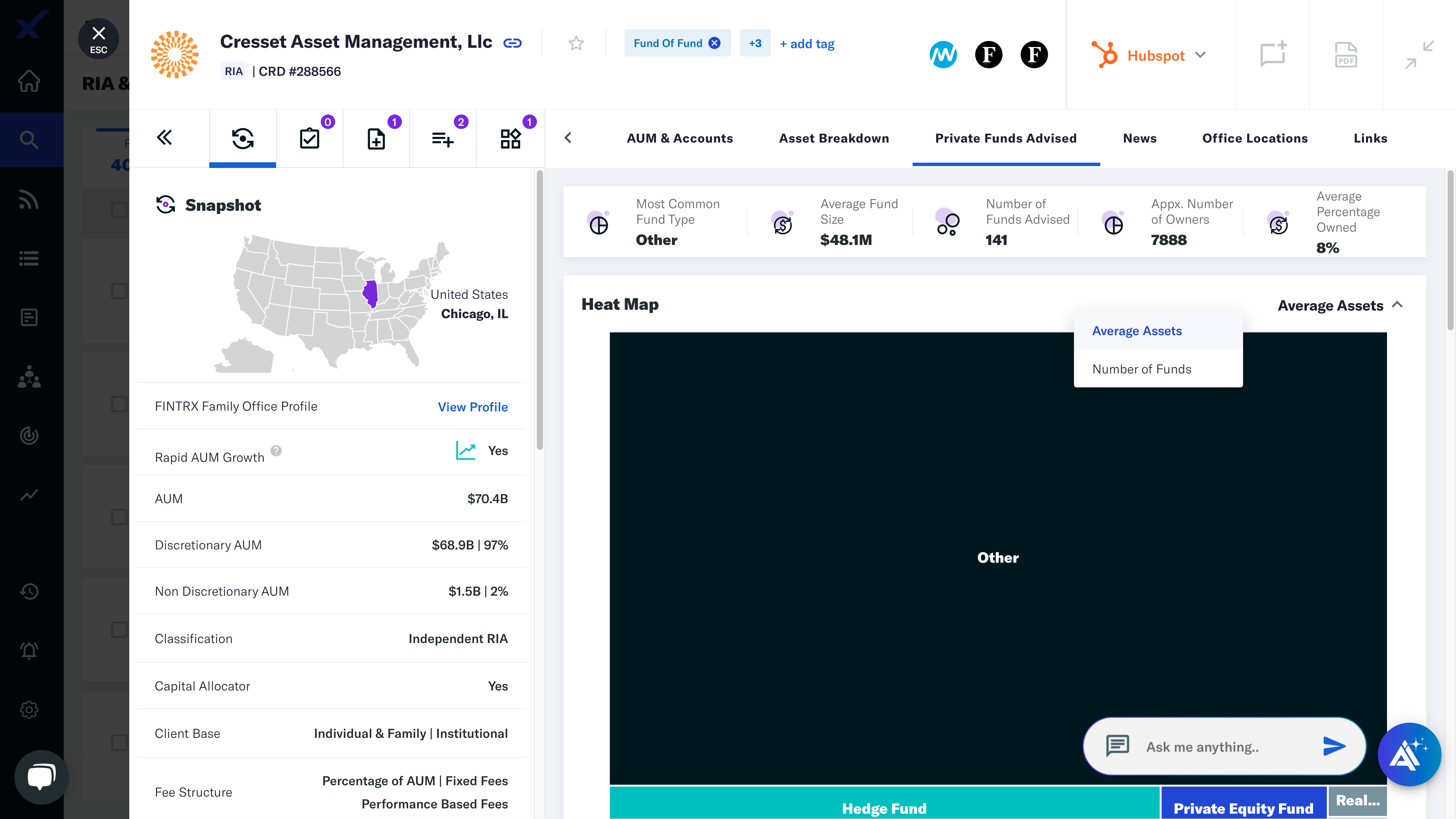 Quickly compare funds by switching the heat map metric from  Average Assets to Number of Funds 