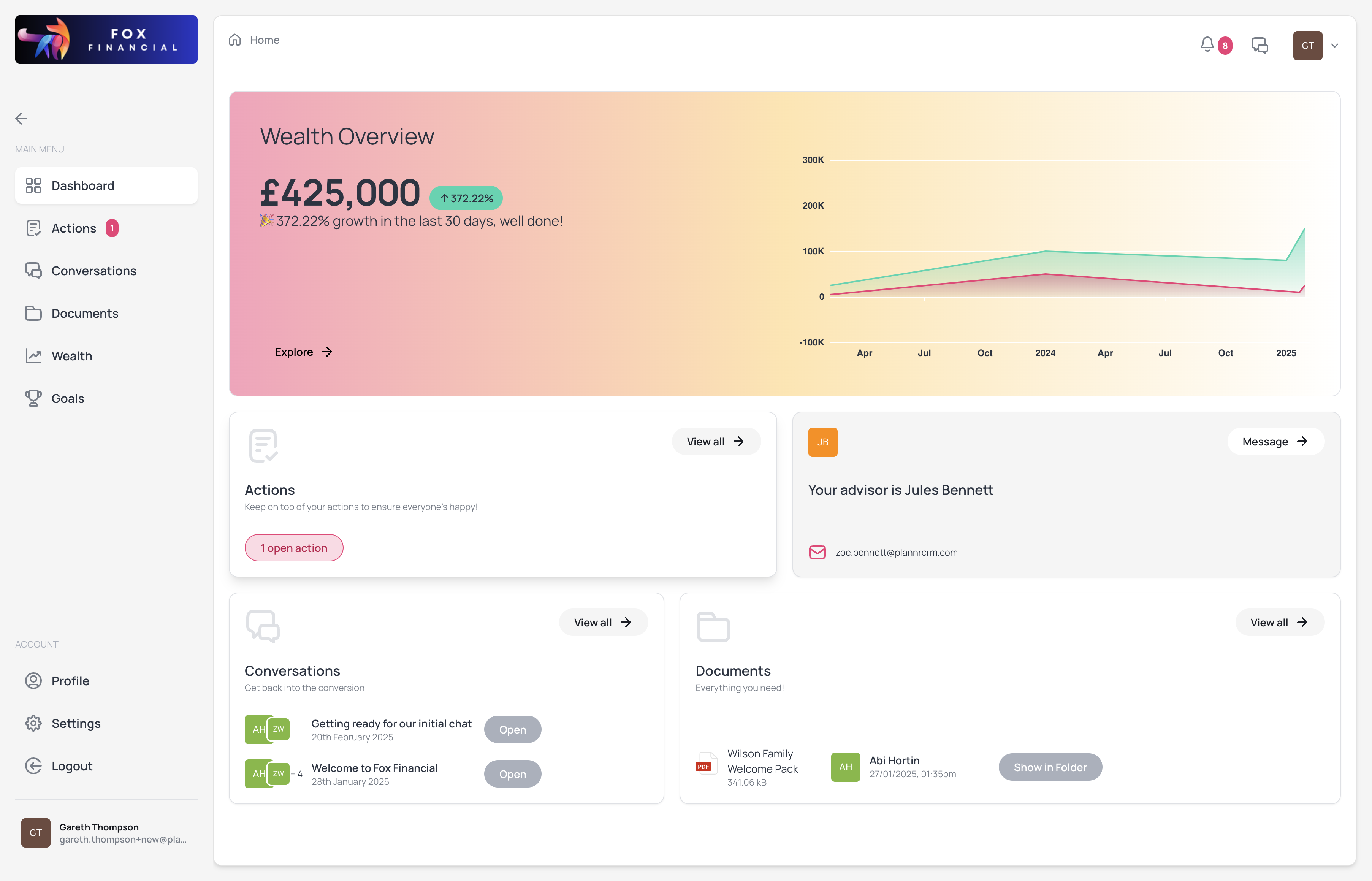 Click to explore the wealth summary of a client