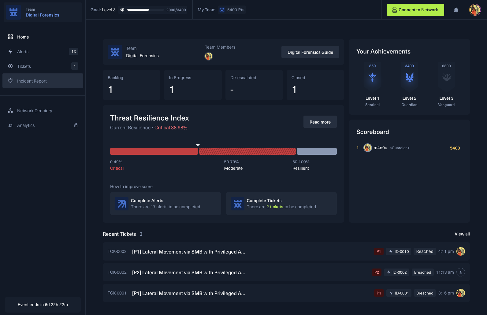 Once the event ends, your team has 5 days to collaborate and submit an Incident Report