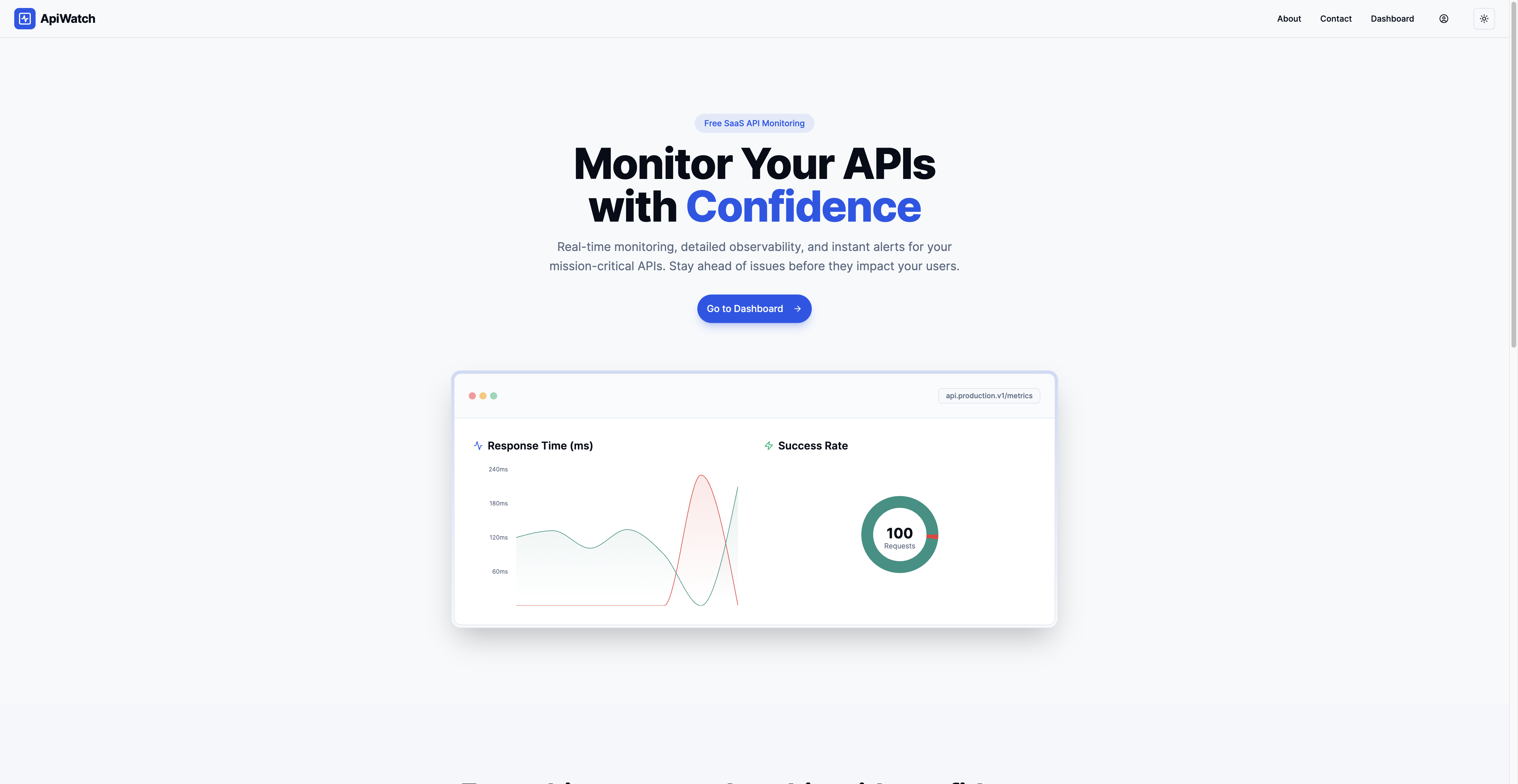 Start by launching the dashboard to effortlessly track your API performance.