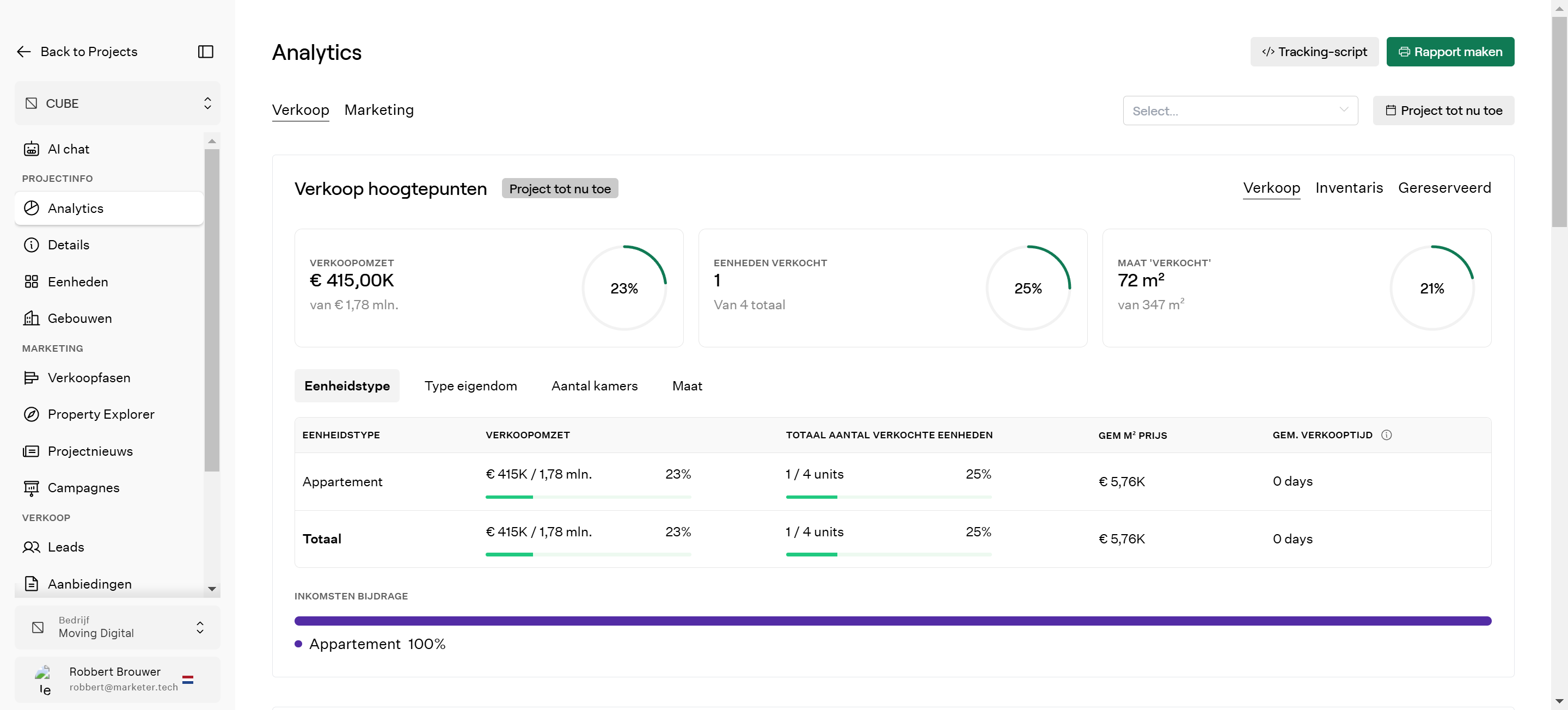 Maak je bouwprojecten visueel voor toekomstige kopers, met de Property Explorer.