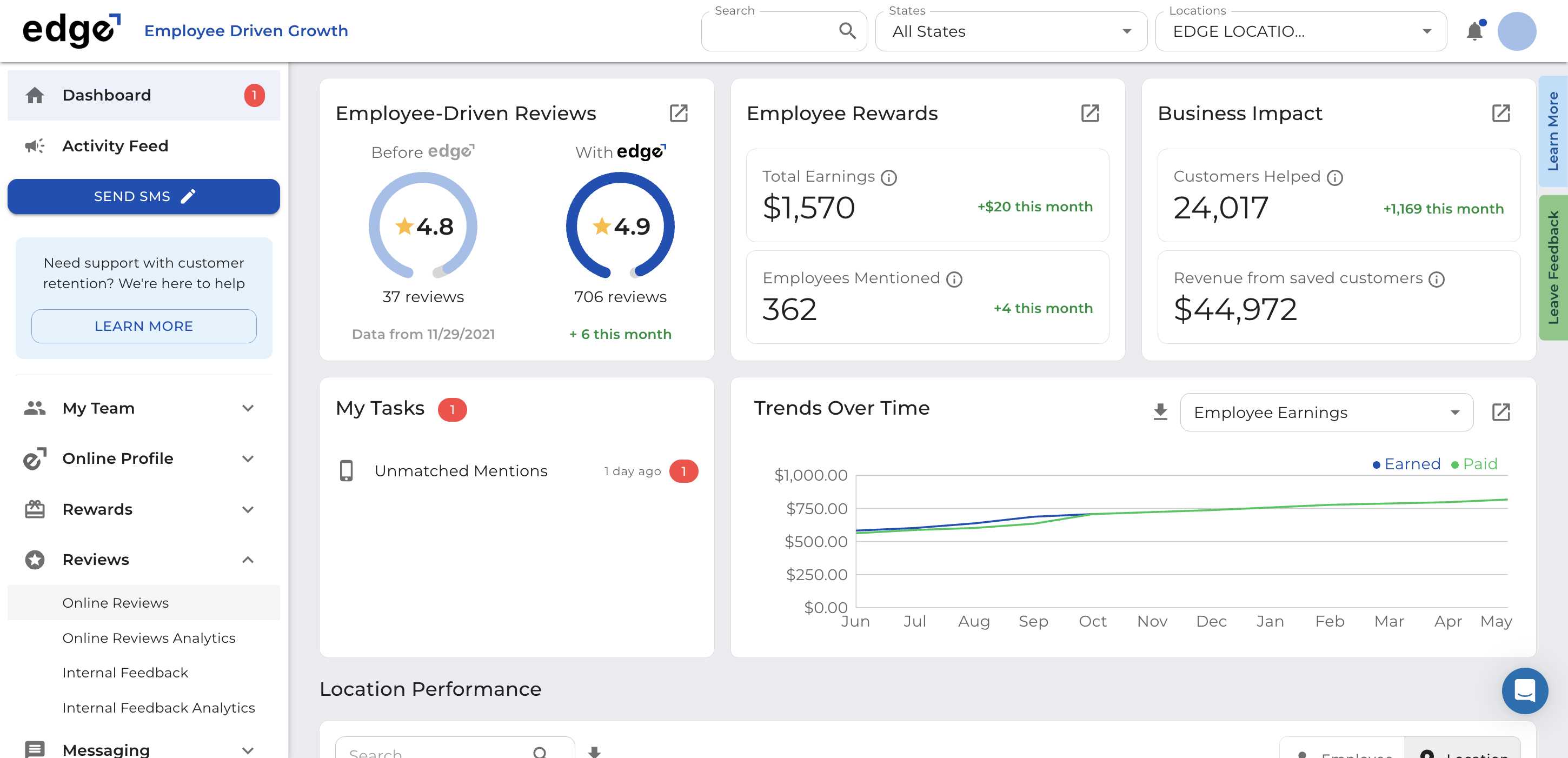 Next, choose *Online Reviews* to view a comprehensive dashboard of customer feedback—track ratings, trends, and business impact all in one place.