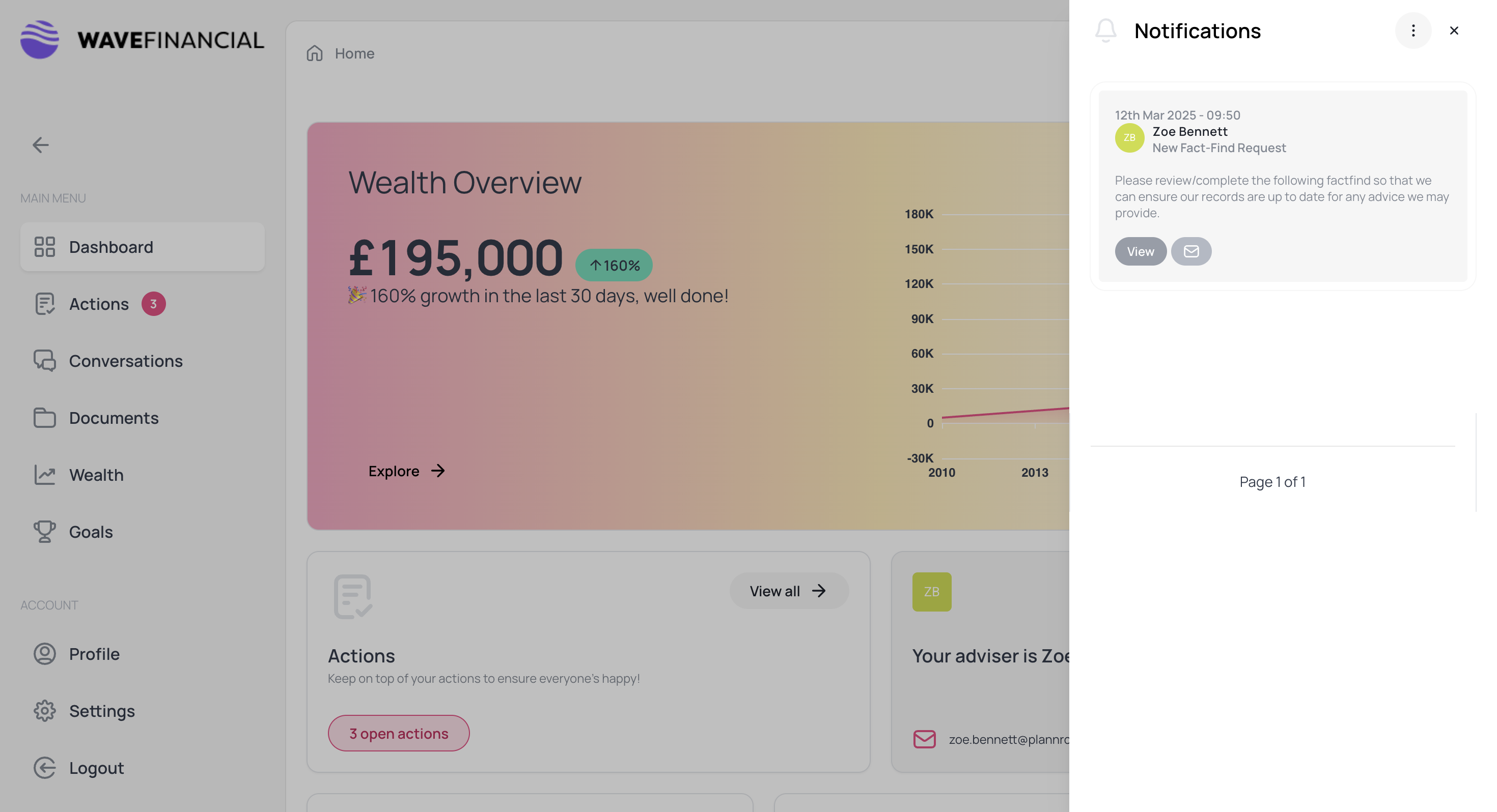 You can then access the **factfind** by clicking on the **View** button