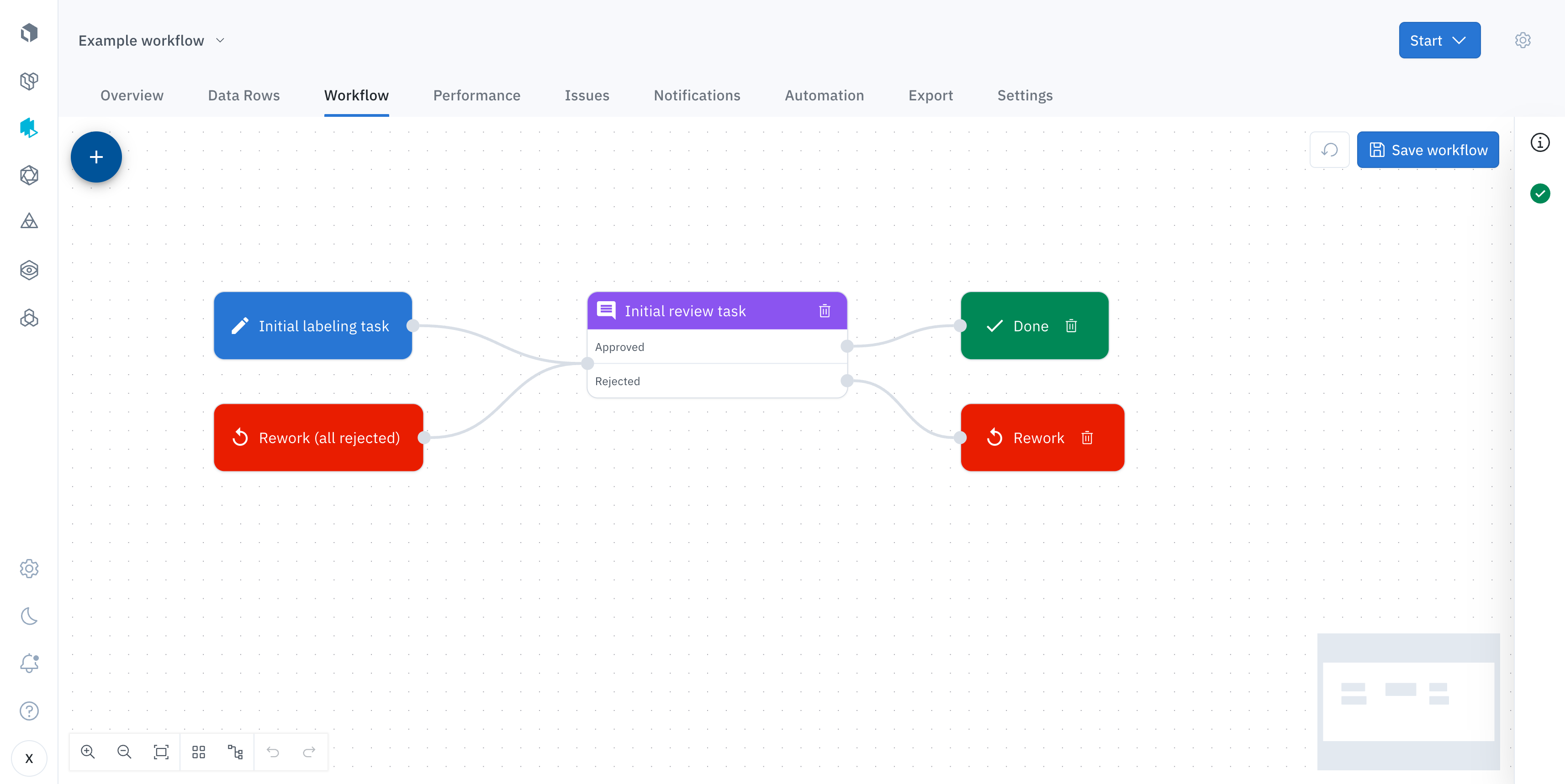 Click to add a new node to the workflow