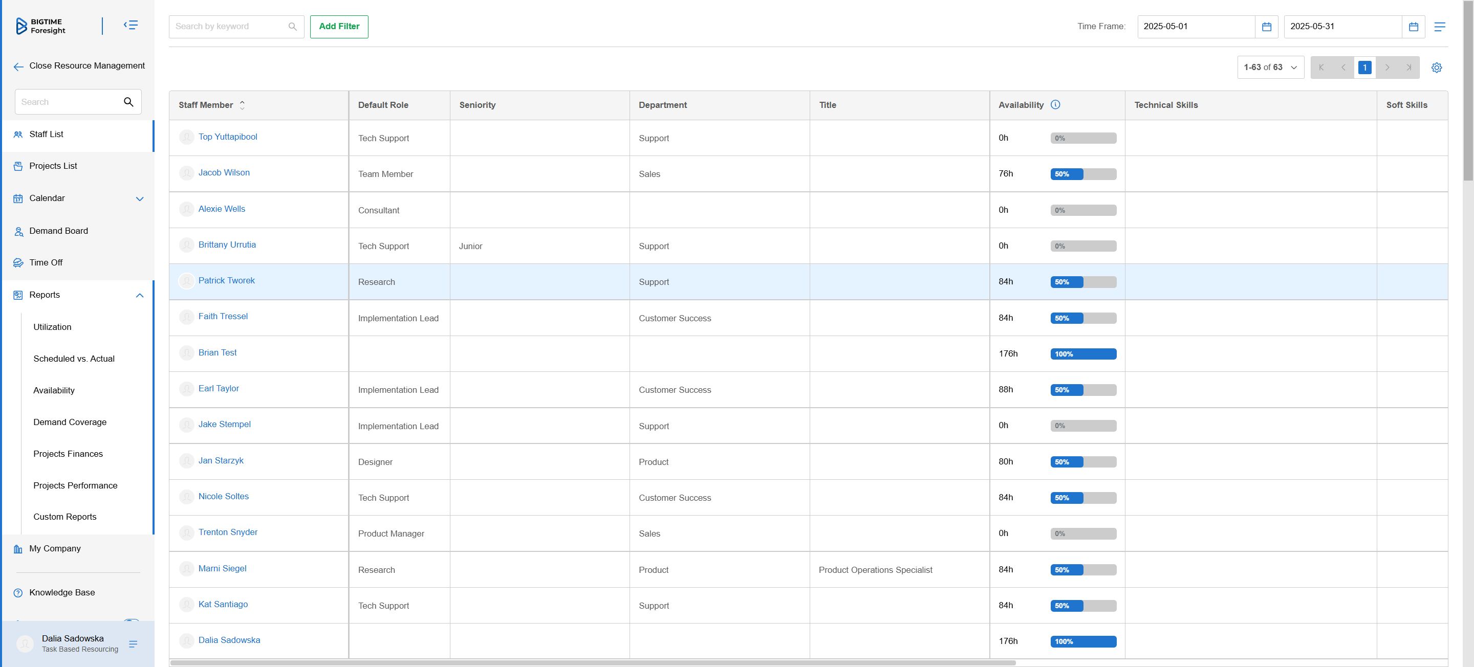 Find the Demand Coverage report in the left navigation bar under the Reports Tab. 