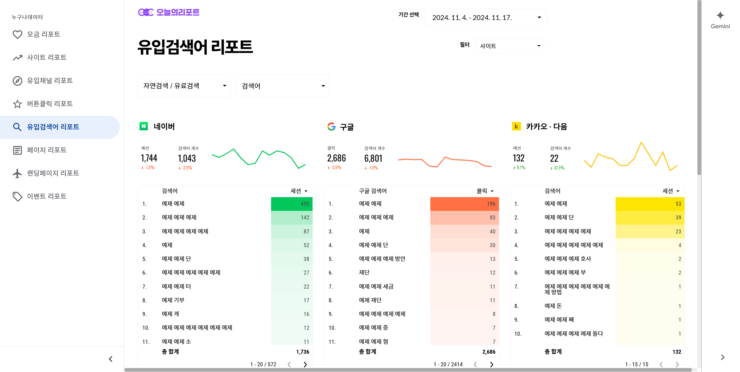 필터는 체크박스형, 텍스트형 두 가지가 존재합니다. 먼저 체크박스형 컨트롤을 클릭해줍니다.
