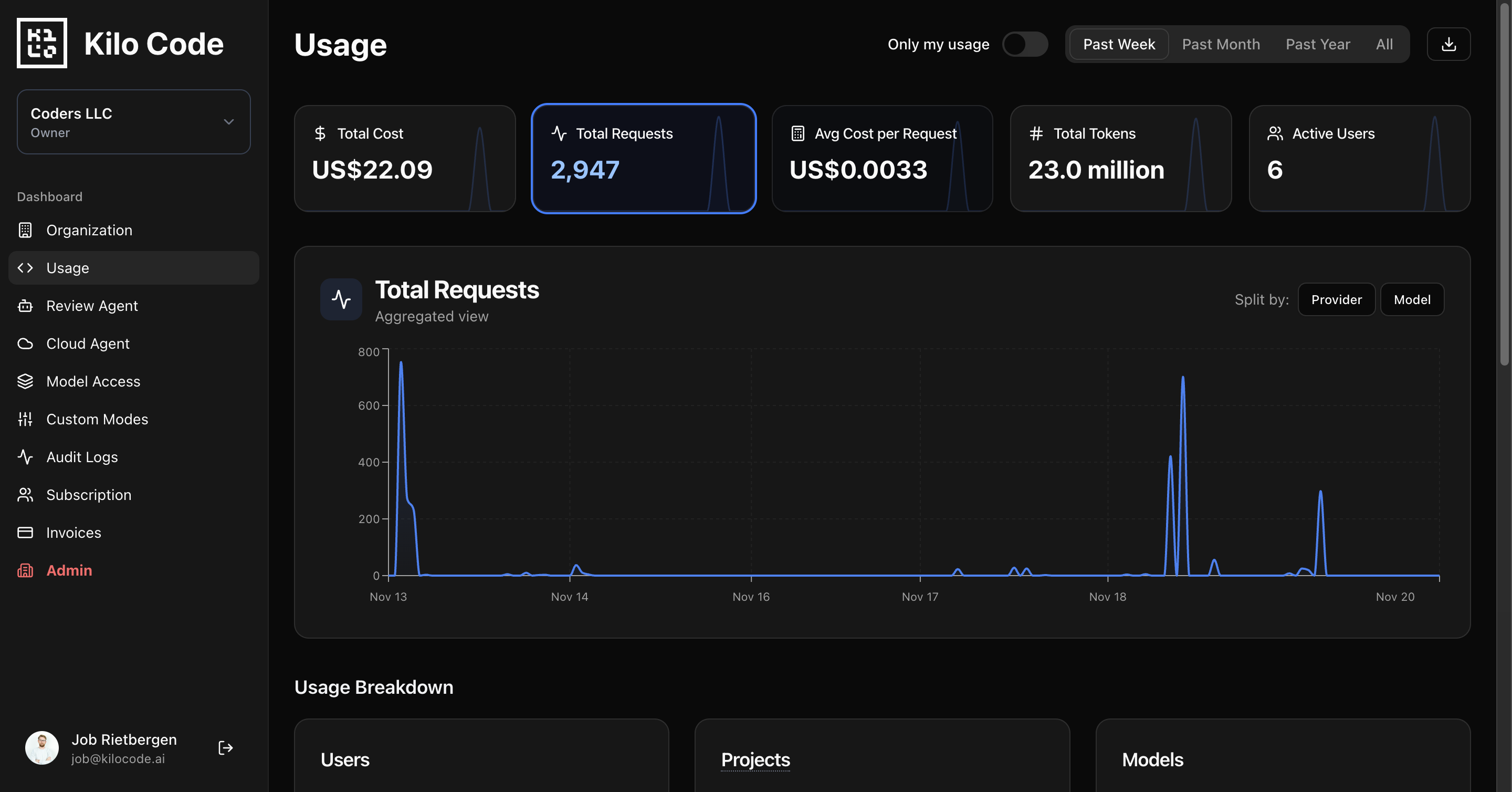 Click here to instantly review how efficiently your API requests are managing costs.