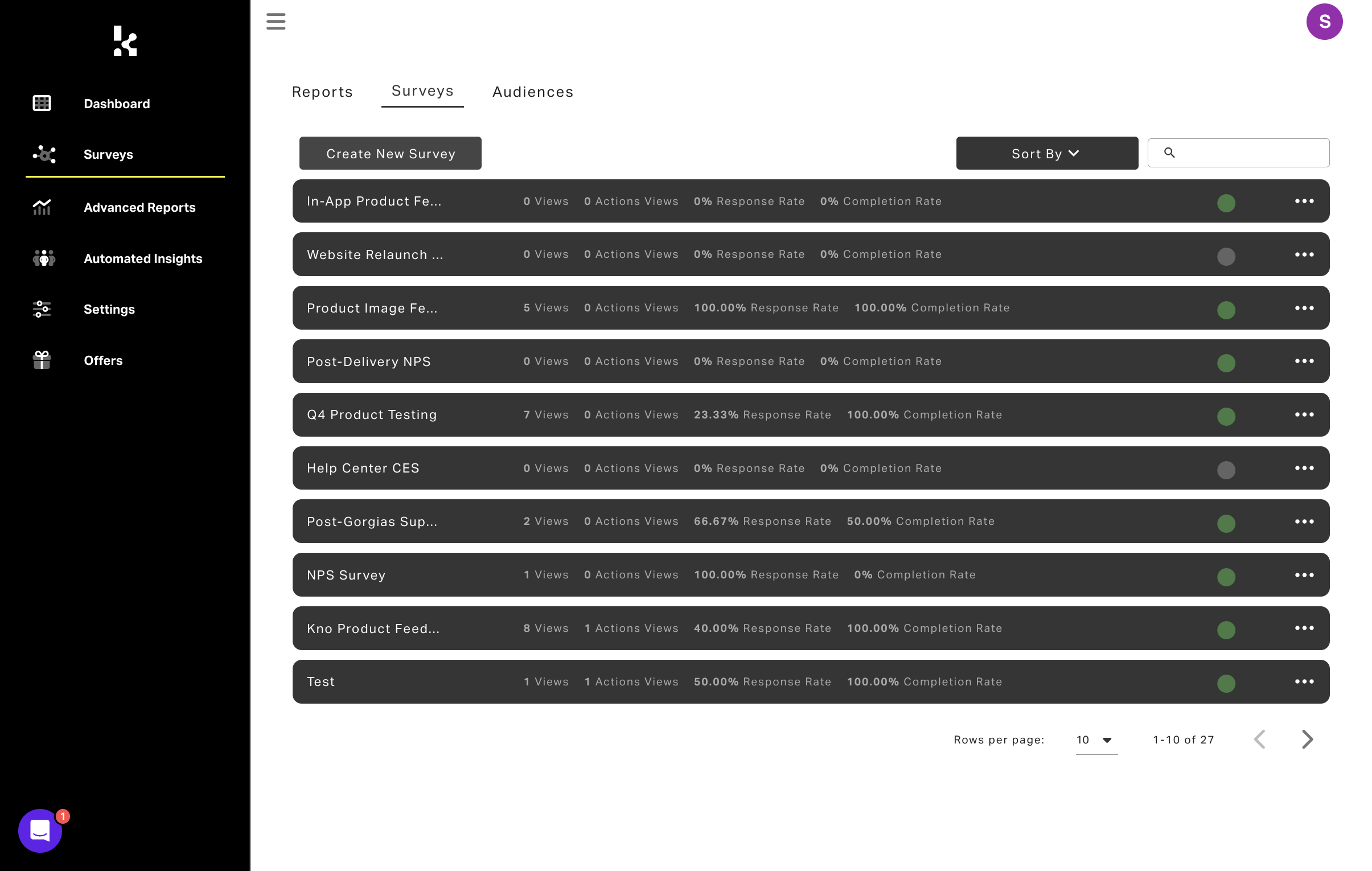 Welcome to our personalization demo! To get started, head to your Surveys page and click on "Create New Survey".