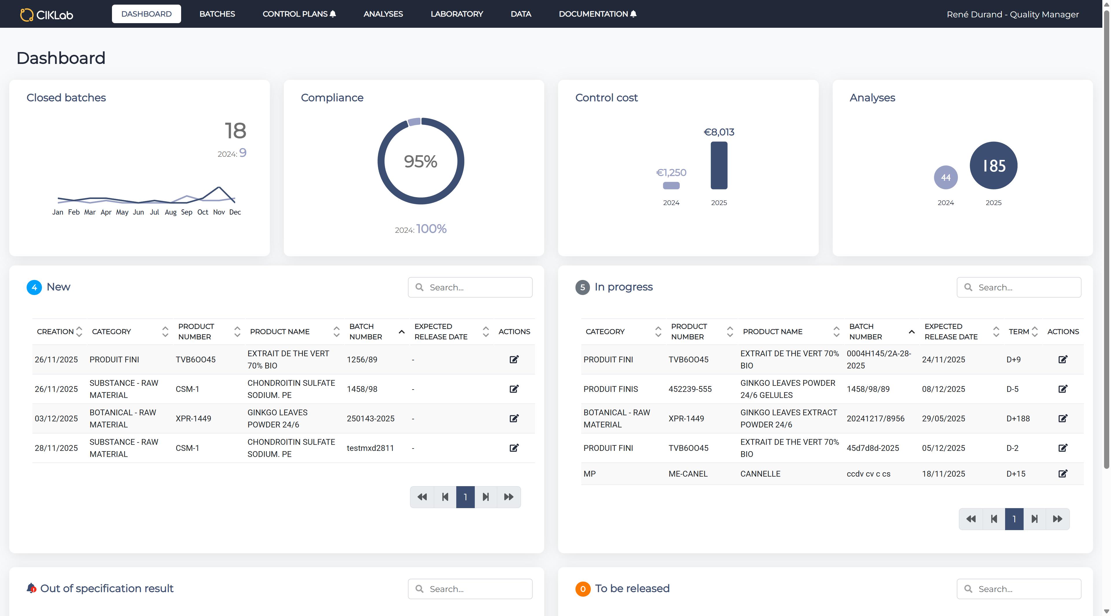 Access your Control Plans