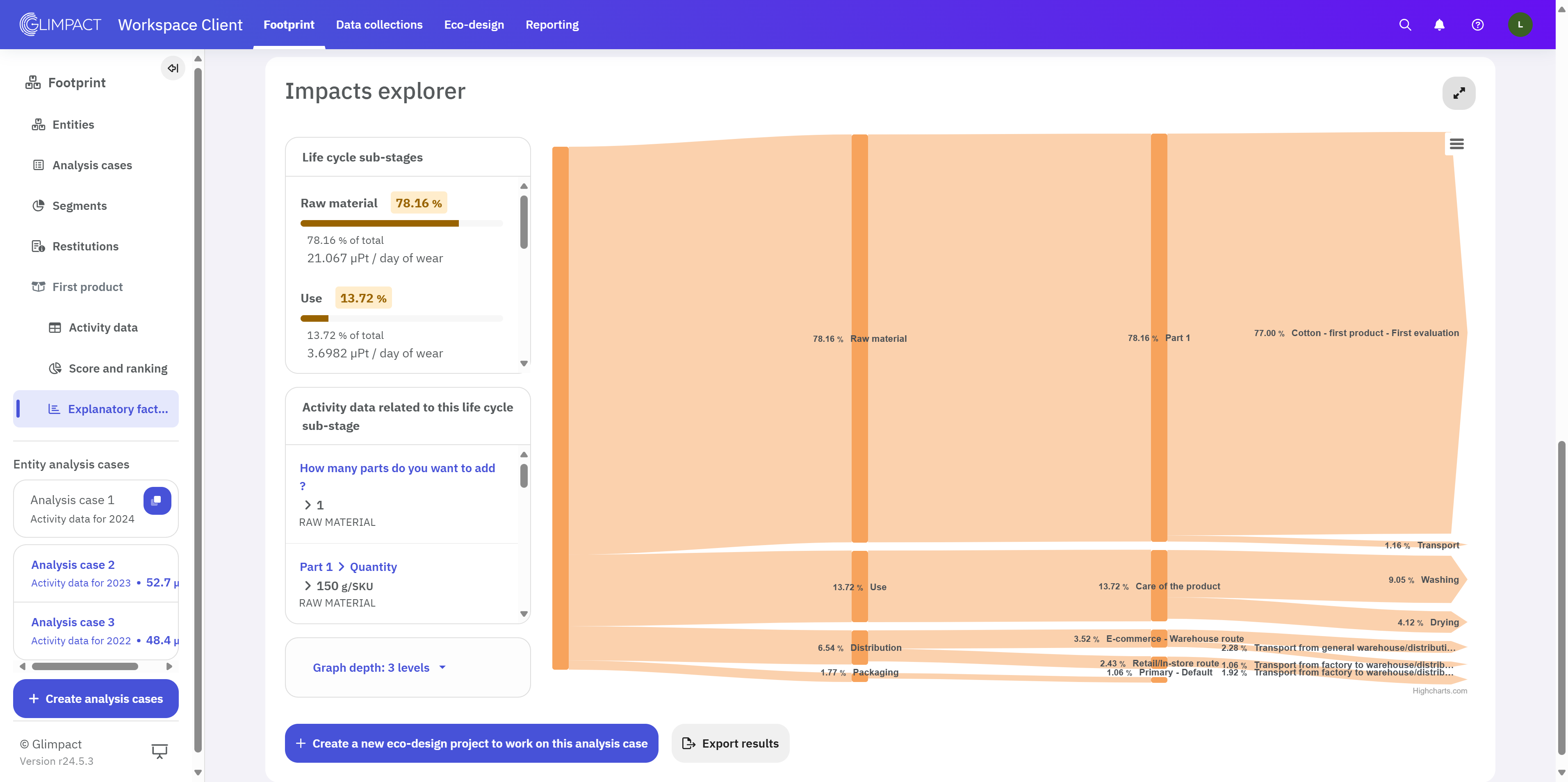 Click here to open the Sankey diagram in a larger format