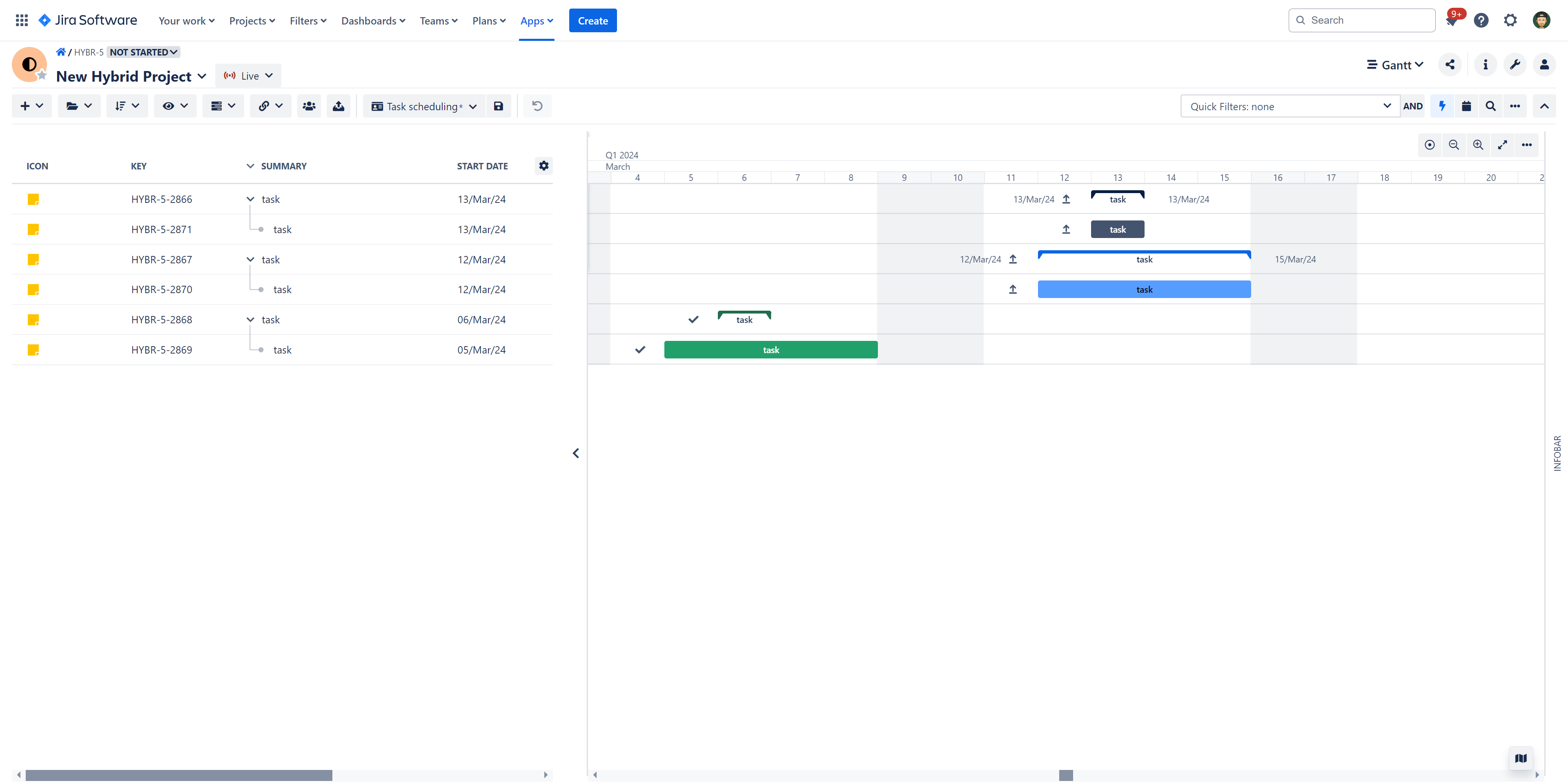 Baselines help you track deviations from an initial plan.
