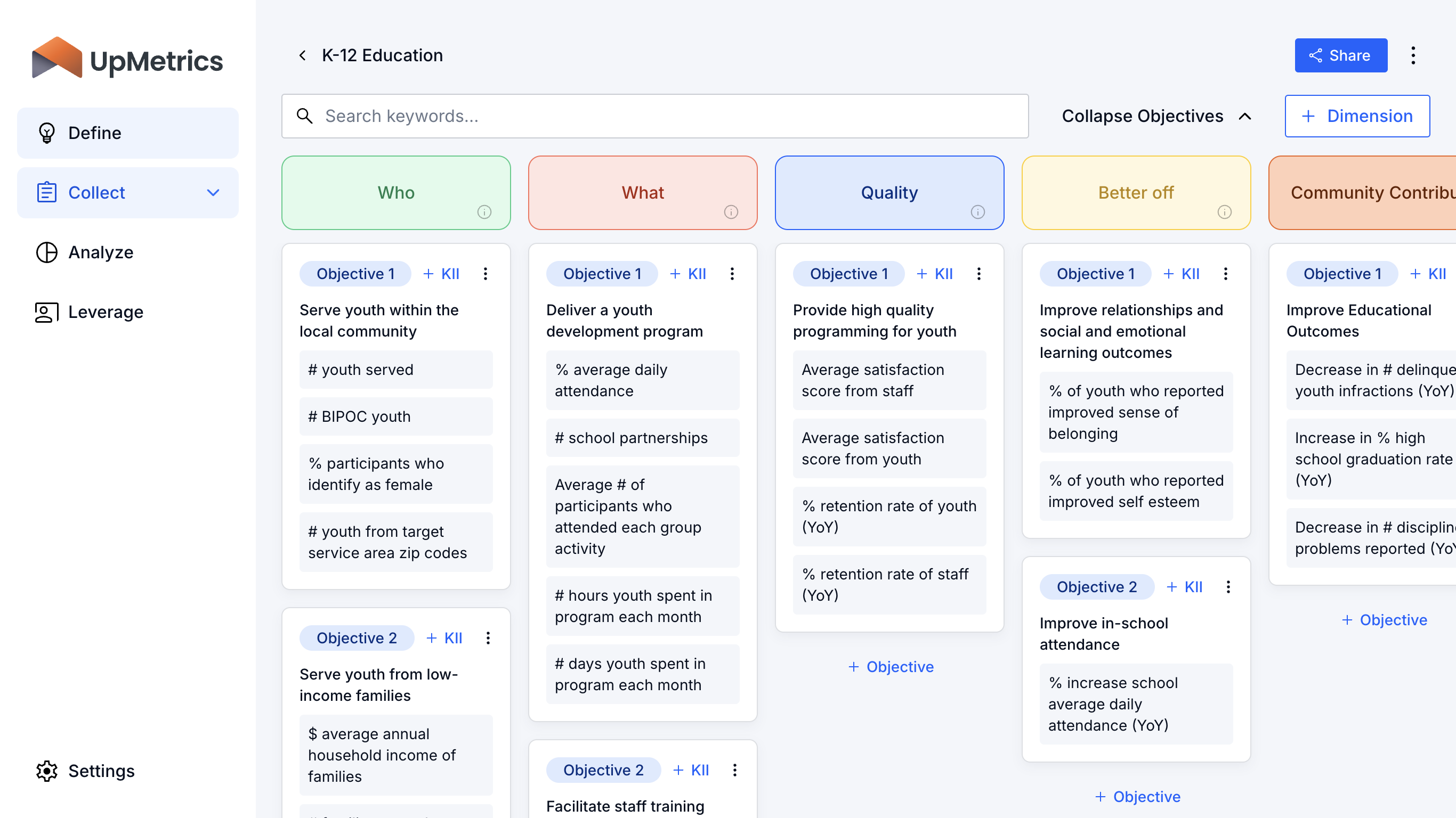 Consolidate and centralize both qualitative and quantitative data