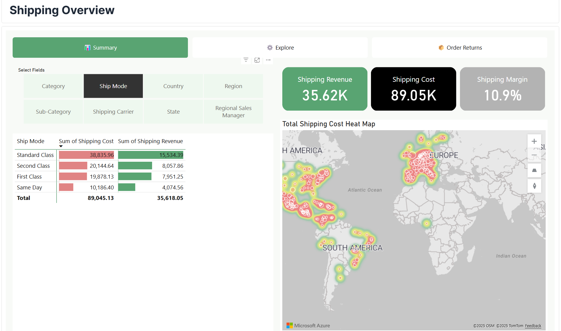 Visualize your entire shipping operations from a single view