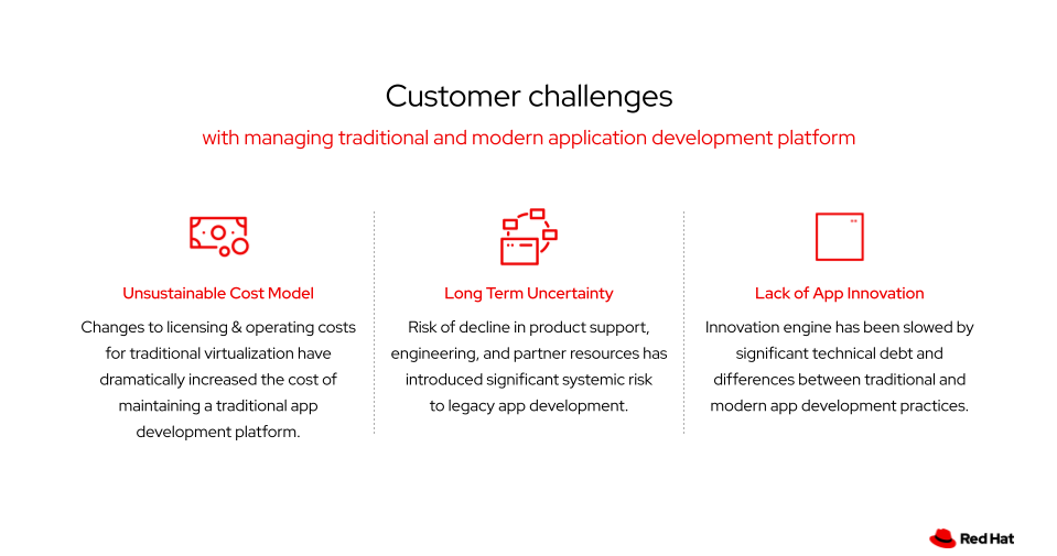 These are some of the big challenges that customers are facing with their legacy virtualization platforms