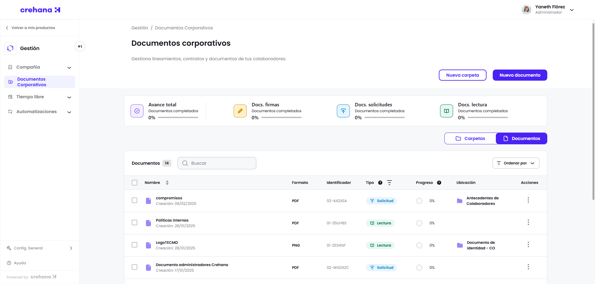O mira todo el listado de documentos de tu organización