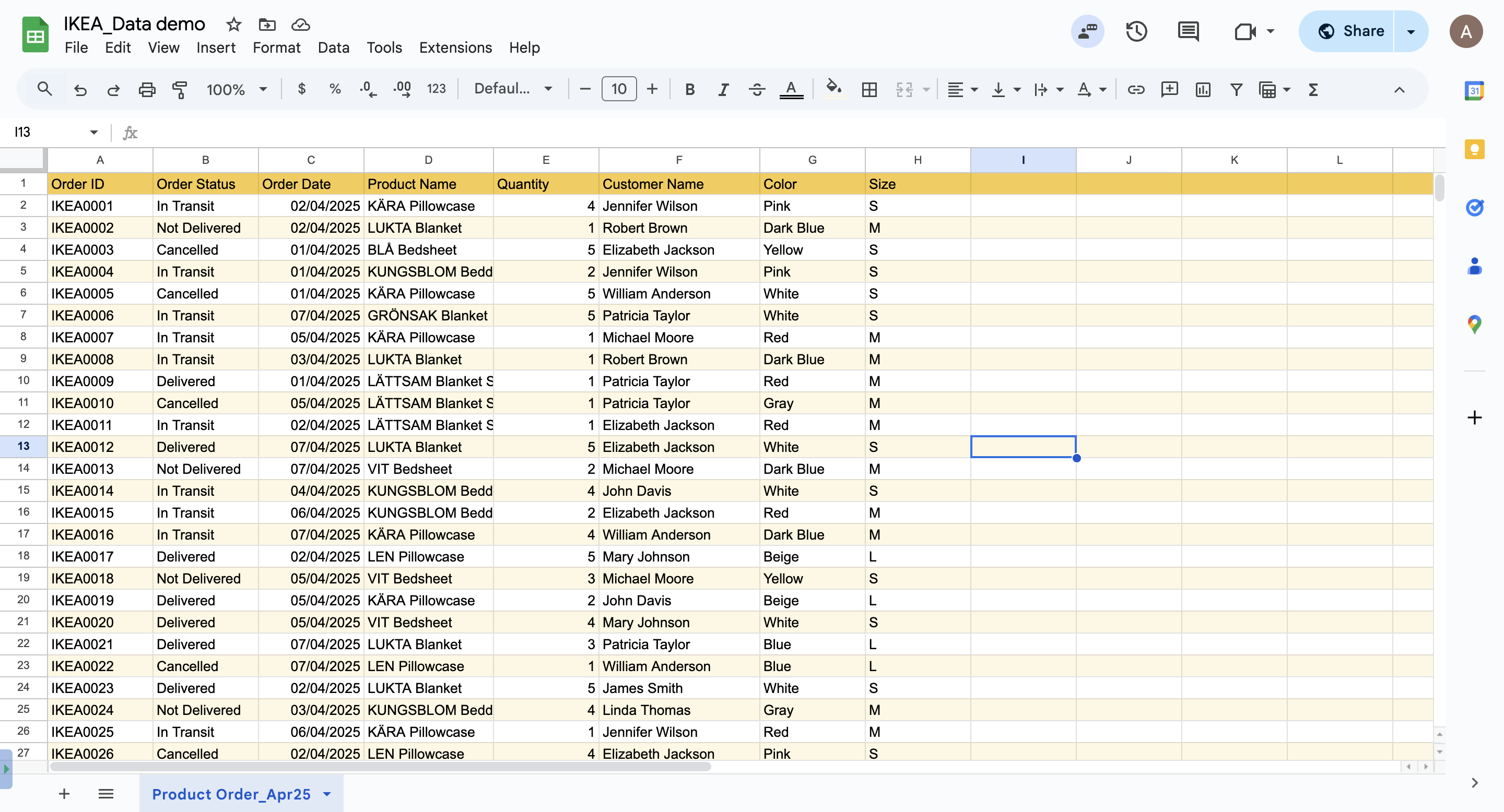 Here we have a demo file about Product Order this April