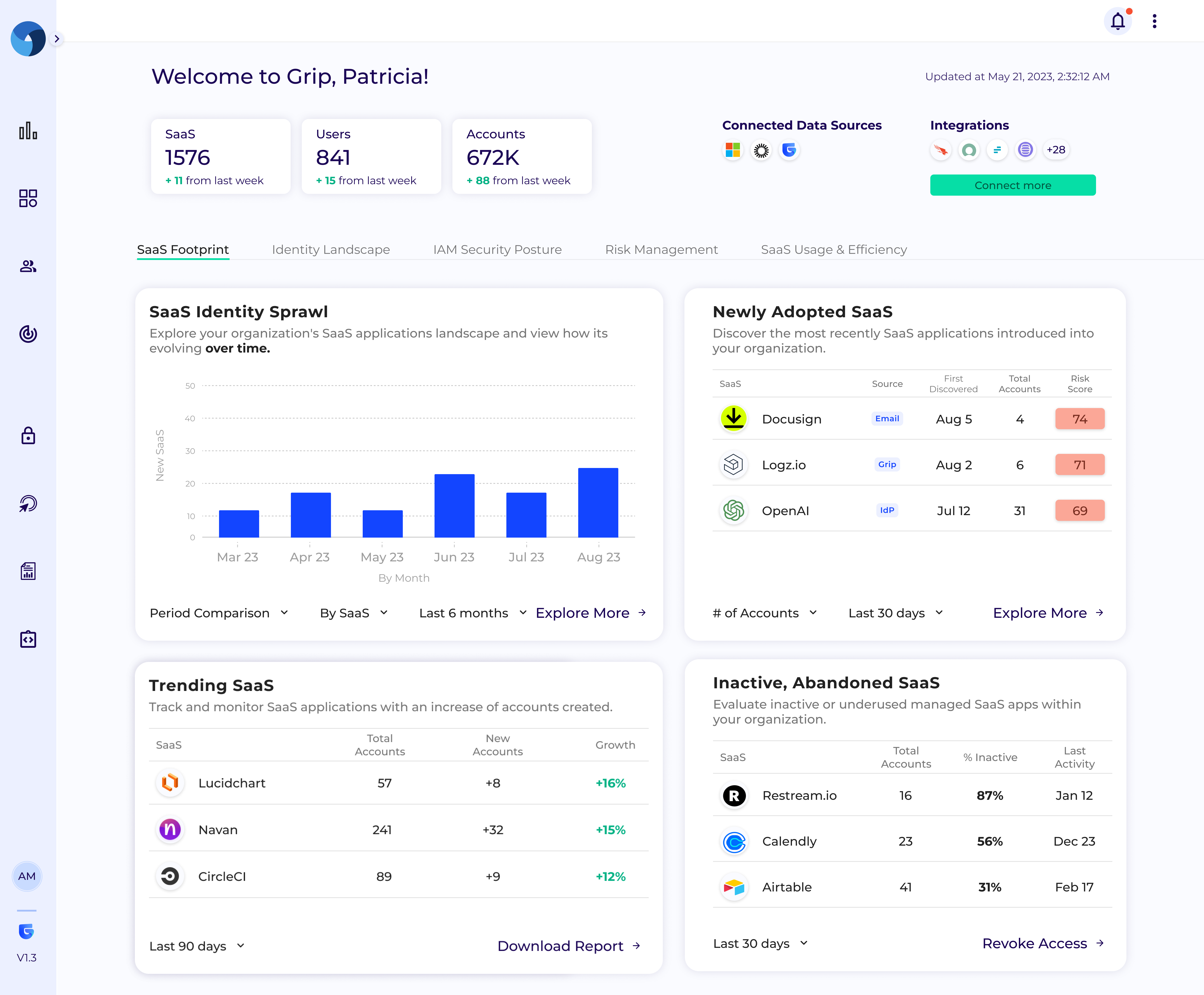 Map all SaaS services, web apps, and cloud accounts — with a 10+ year history.