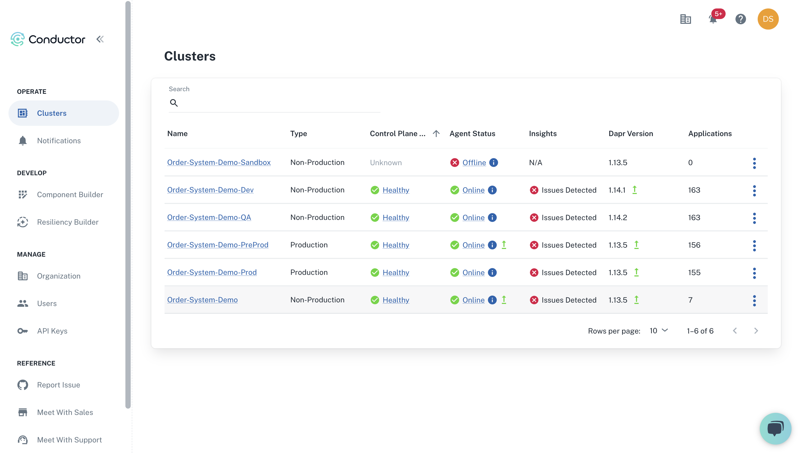 Choose a cluster to get more insights.