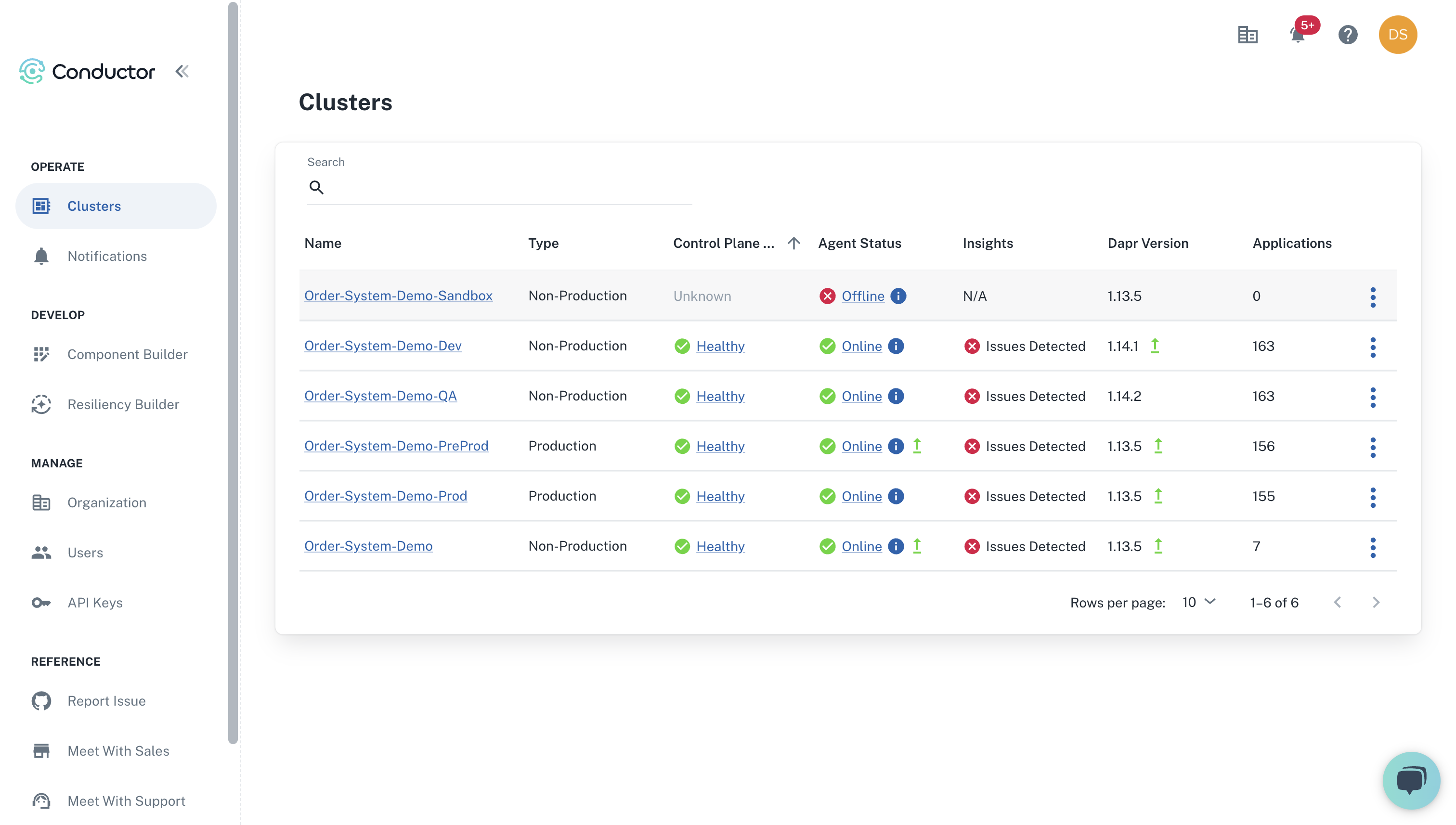 Conductor manages Dapr Kubernetes clusters across cloud, on-premises and local distributions.