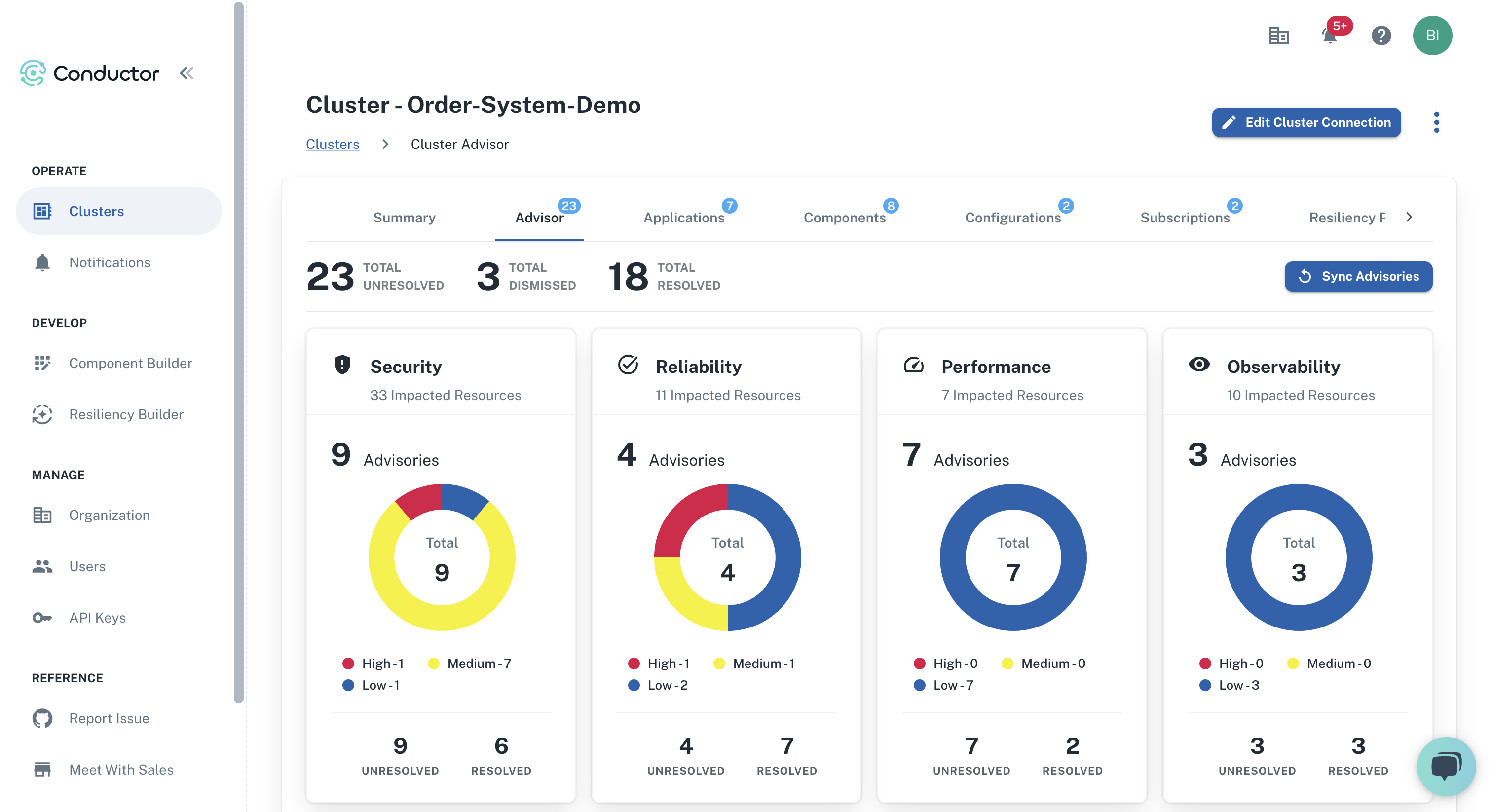 Conductor includes over 50 advisories, grouped into four categories and levels of impact.