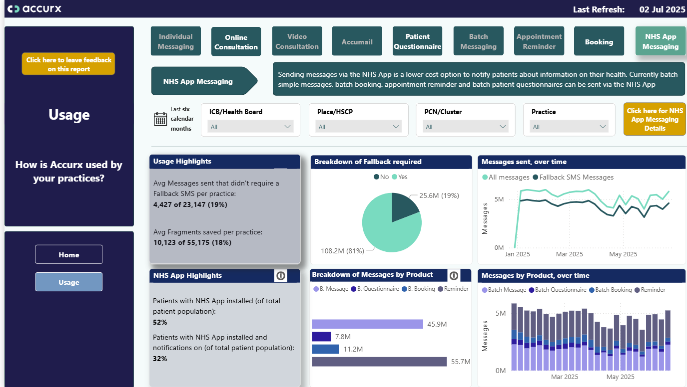 Here you will find 'NHS App Highlights' where you can find the % of people who have NHS App + Notifications on 