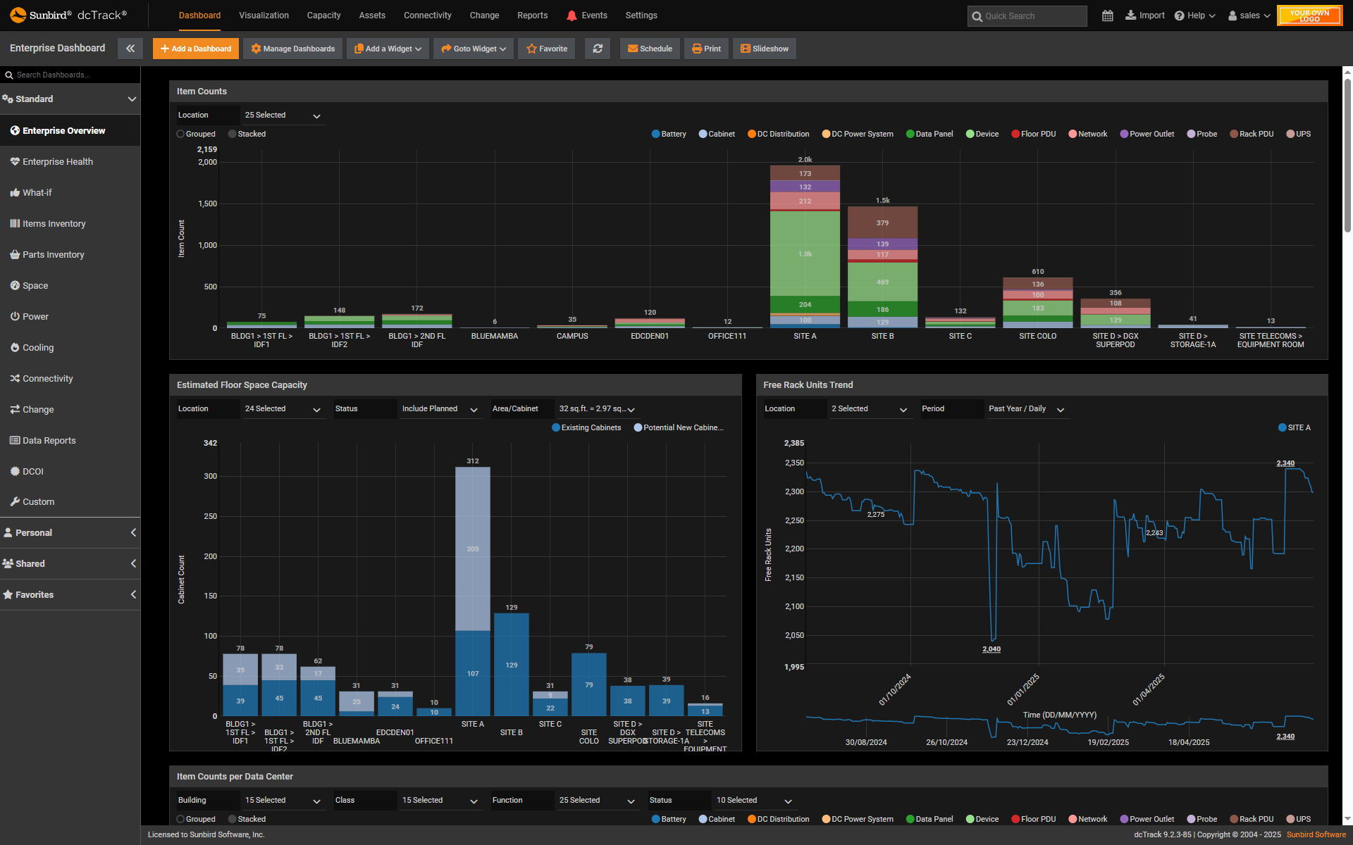 In this self-guided tour, you will see Sunbird's purpose-built dashboards for data center operations management. We'll show you some popular KPI charts that many customers use, customizing and drilling down into chart data, and creating, sharing, and scheduling dashboards and reports.
