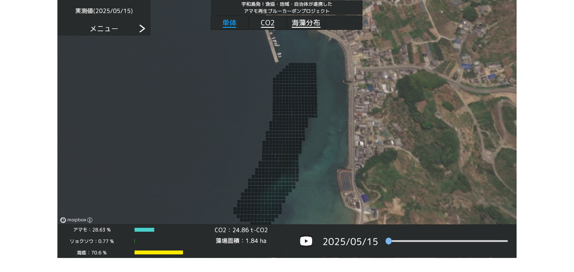CO2タブをクリックして、対象エリアのCO2データを表示します。