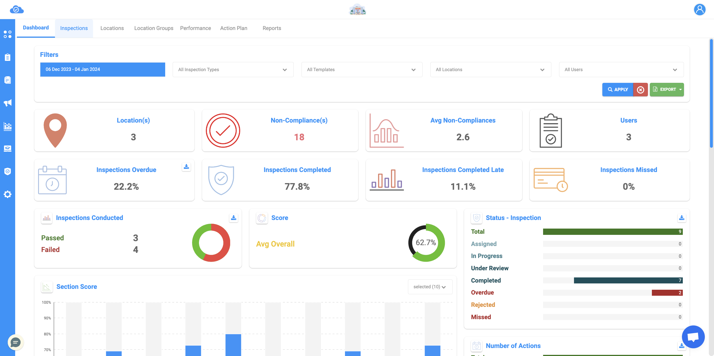 To see analytics reports based on your Inspection click here.