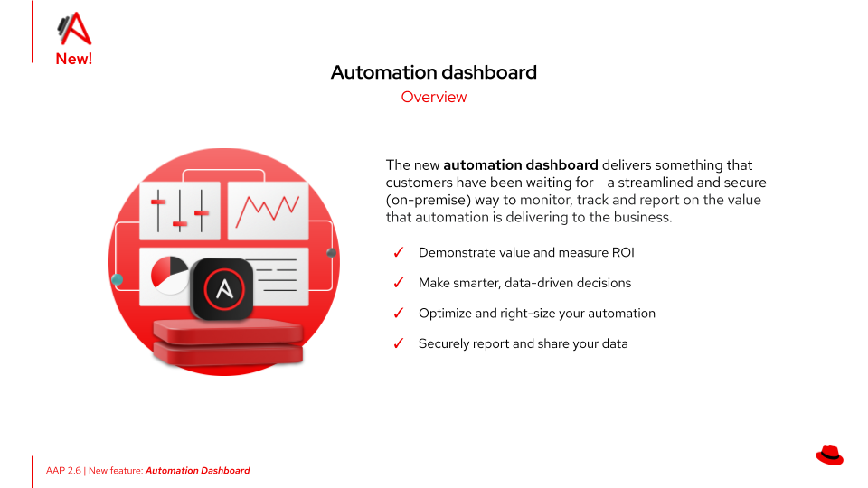 Let's walk through a demo!