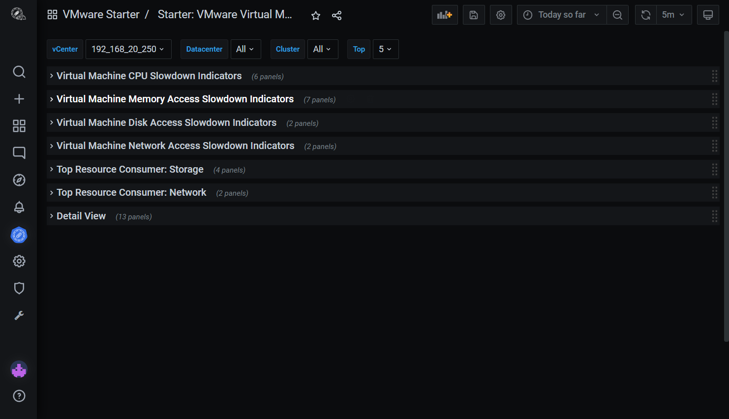 Virtual Machine CPU, Memory, Disk, network bottlenecks in one dashboard