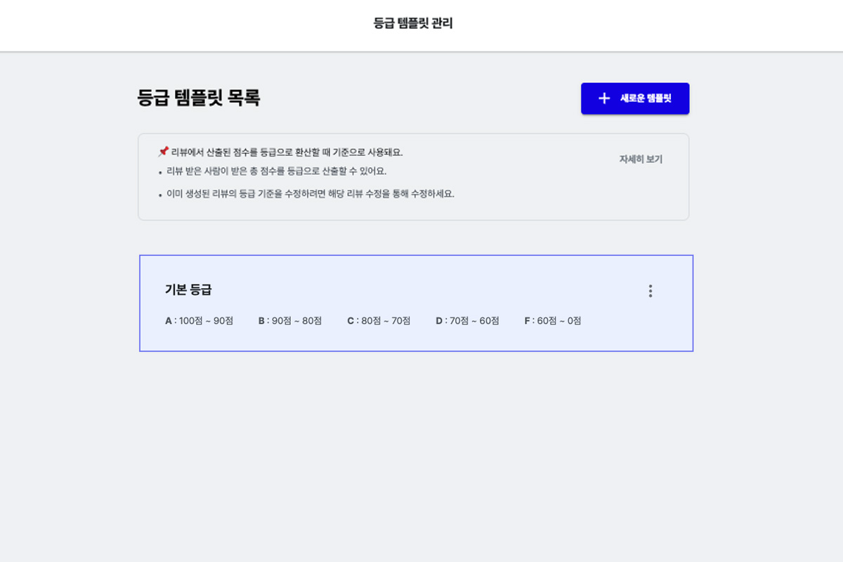 최초 진입 시 '기본 등급 템플릿'이 등록되어 있어요.