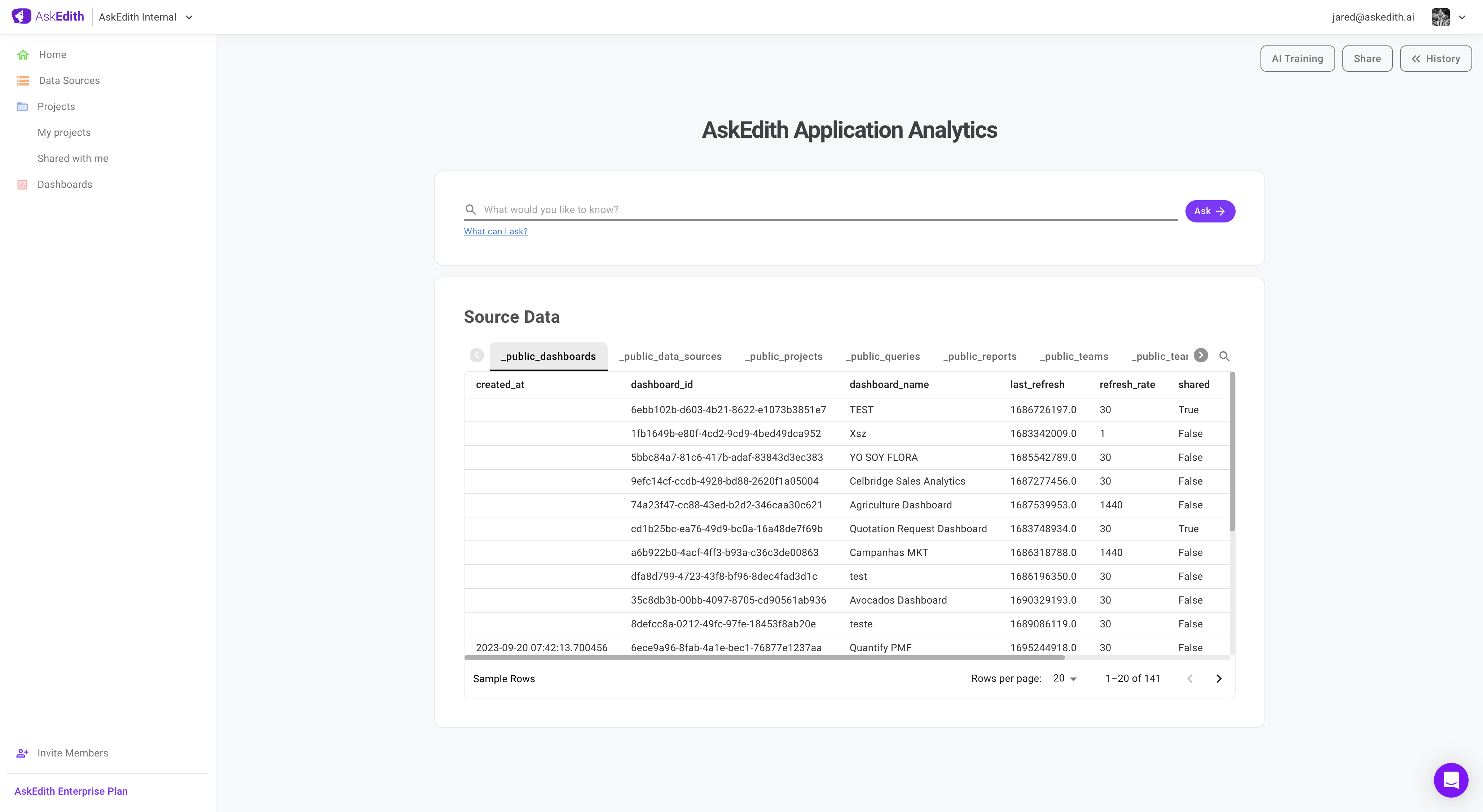 Measure your product's Product Market Fit by analyzing existing product data.