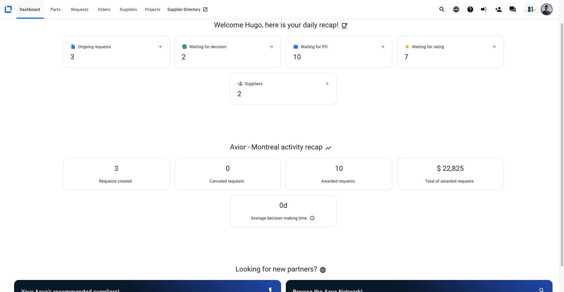 📊 This is the Buyer's Dashboard, Here you can get a high-level overview of the entire procurement operation. 