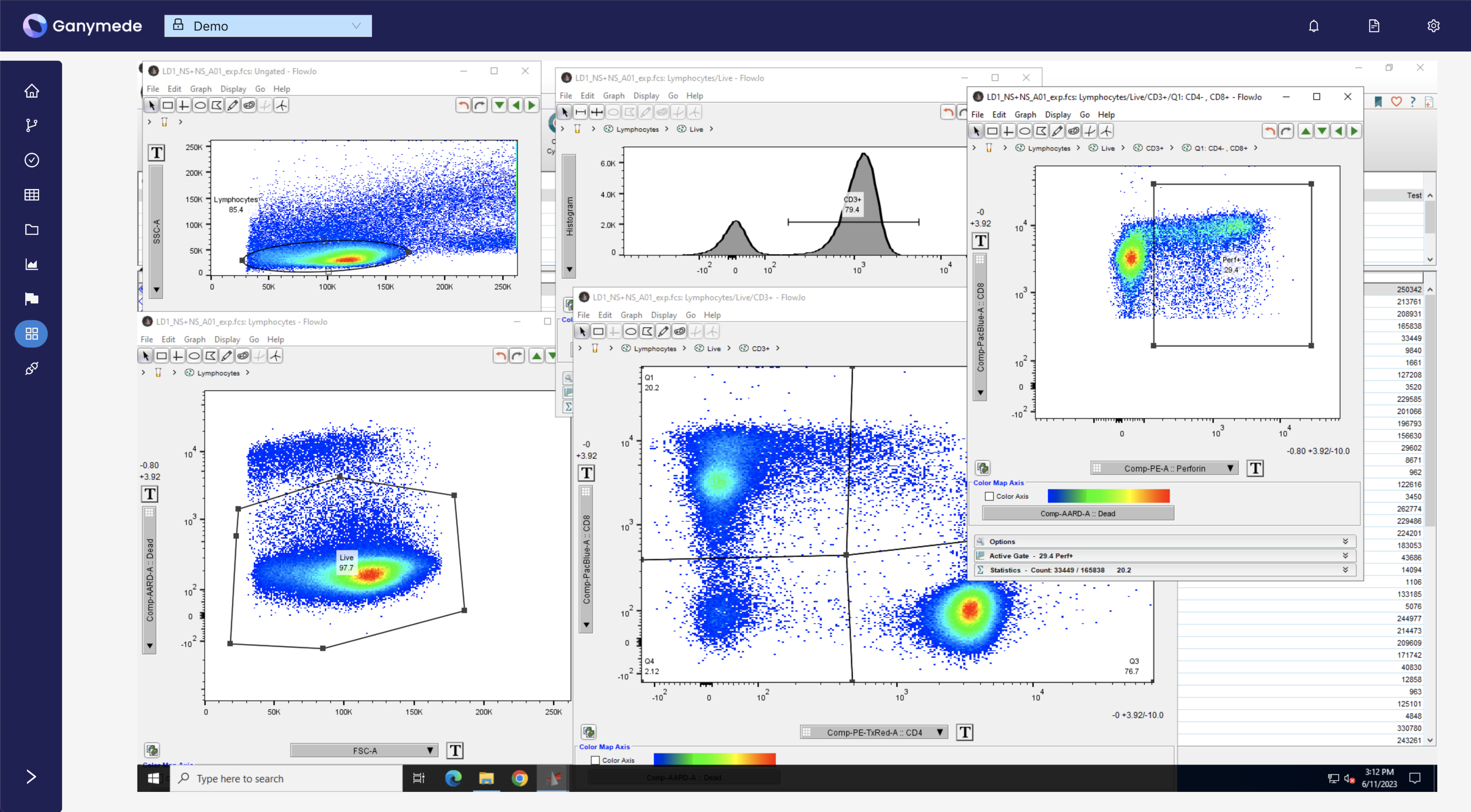 In this demo, we're going to demonstrate the capabilities of Virtualization through one example: flow cytometry analysis. 