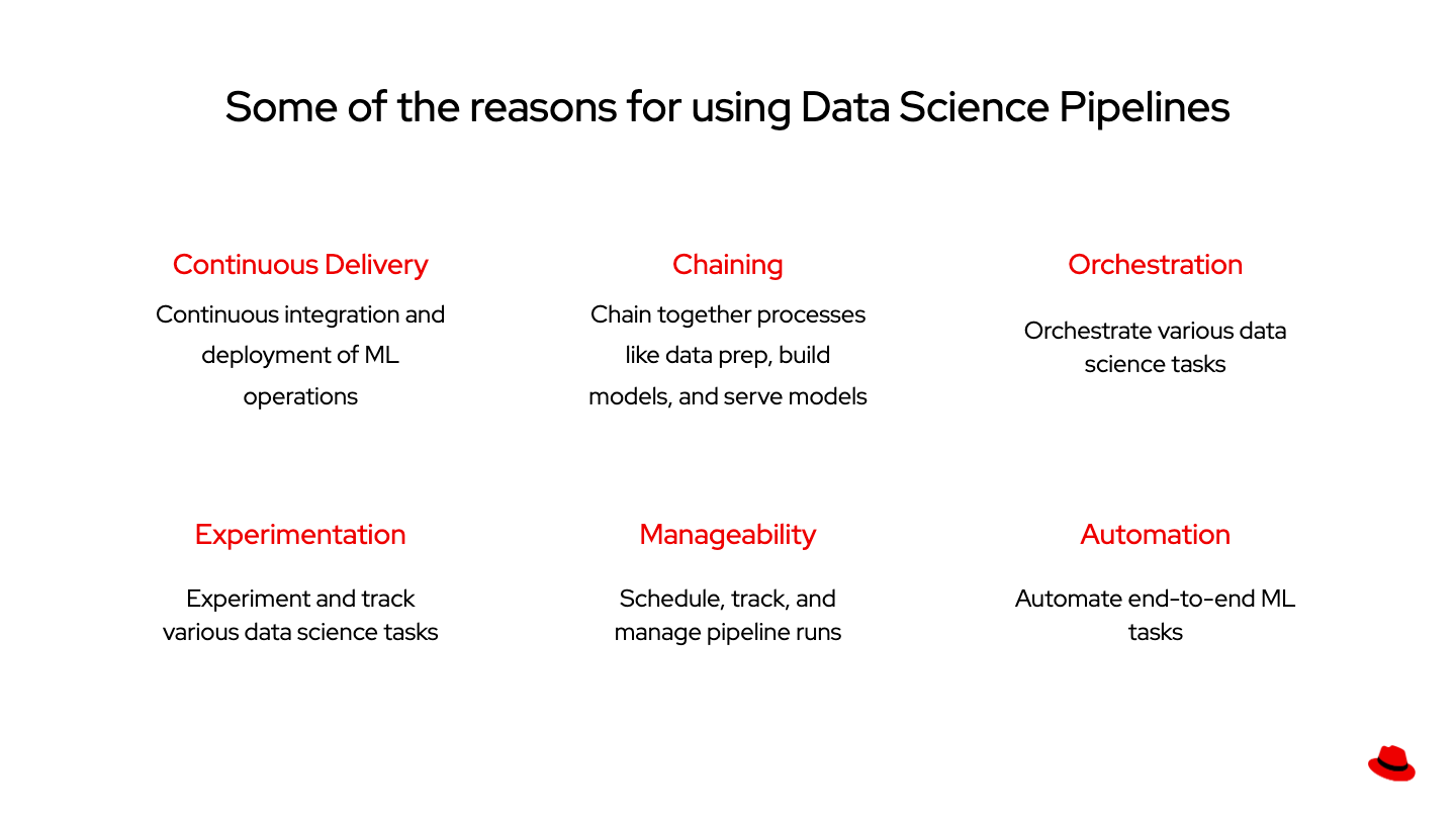 Let's see a Pipeline in action!
