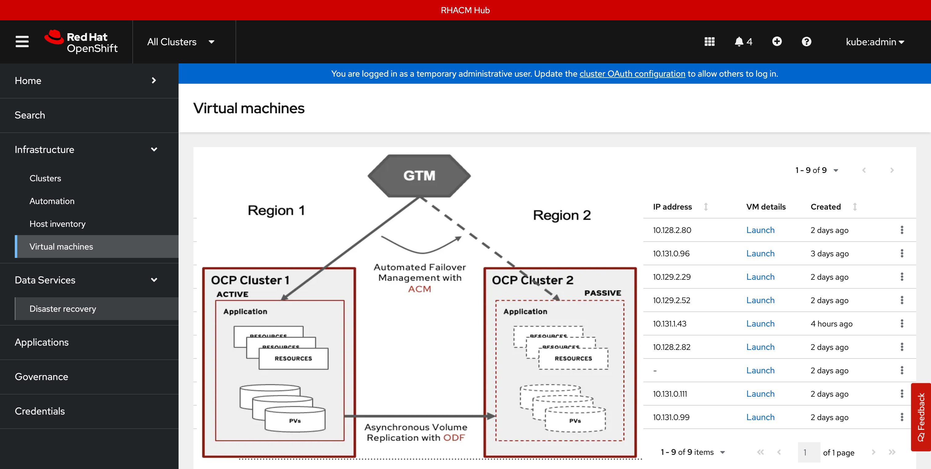 Regional-DR is composed of Red Hat Advanced Cluster Management for Kubernetes and OpenShift Data Foundation components to provide application and data mobility across OpenShift clusters, for both containerized and virtualized workloads. 