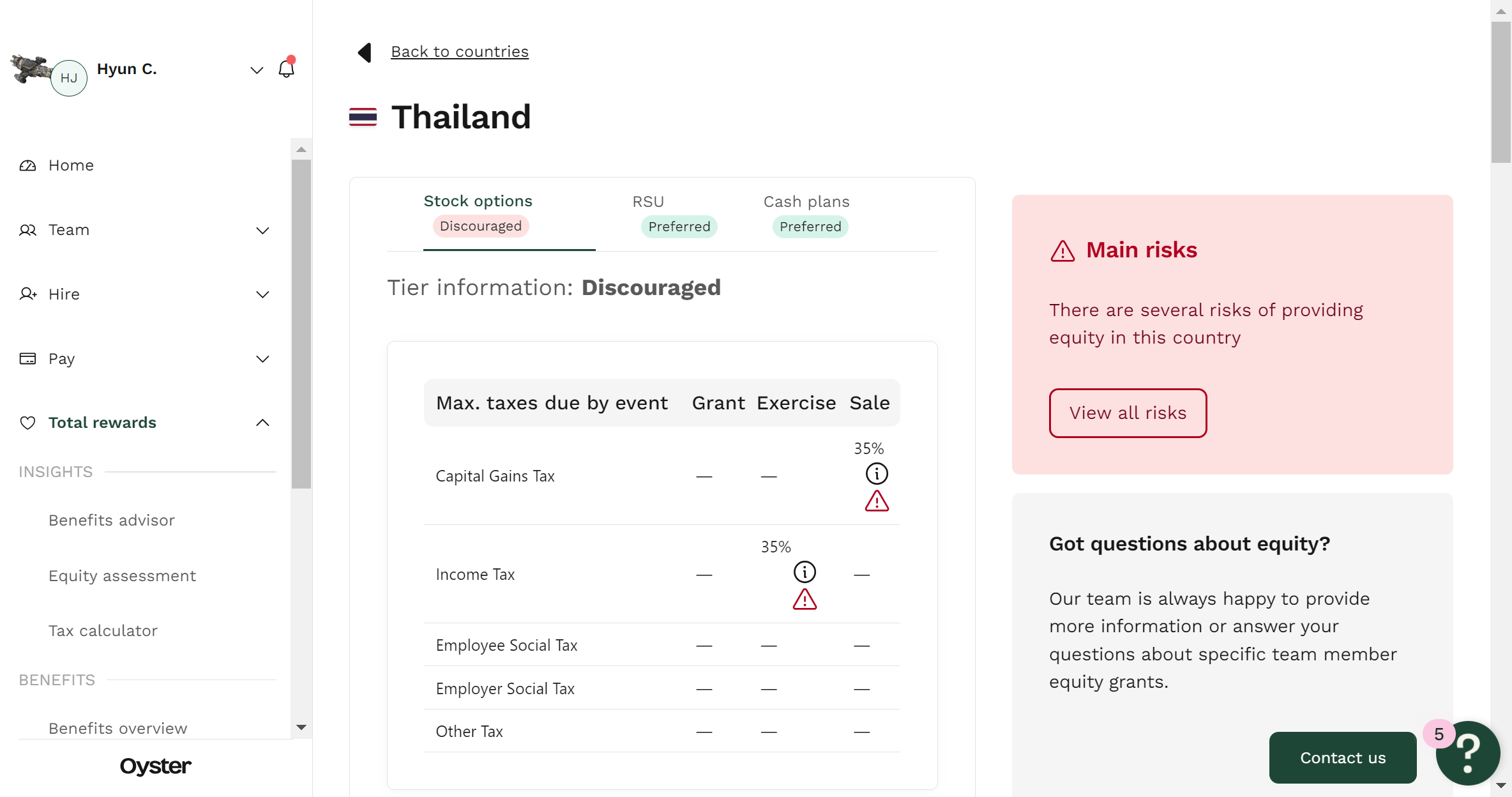 When you select a country, you can find the applicable taxes and their rates at various stages - grant, exercise, and sale.

The tool also shows the main risks of providing equity in that country.

Step 2 of 4