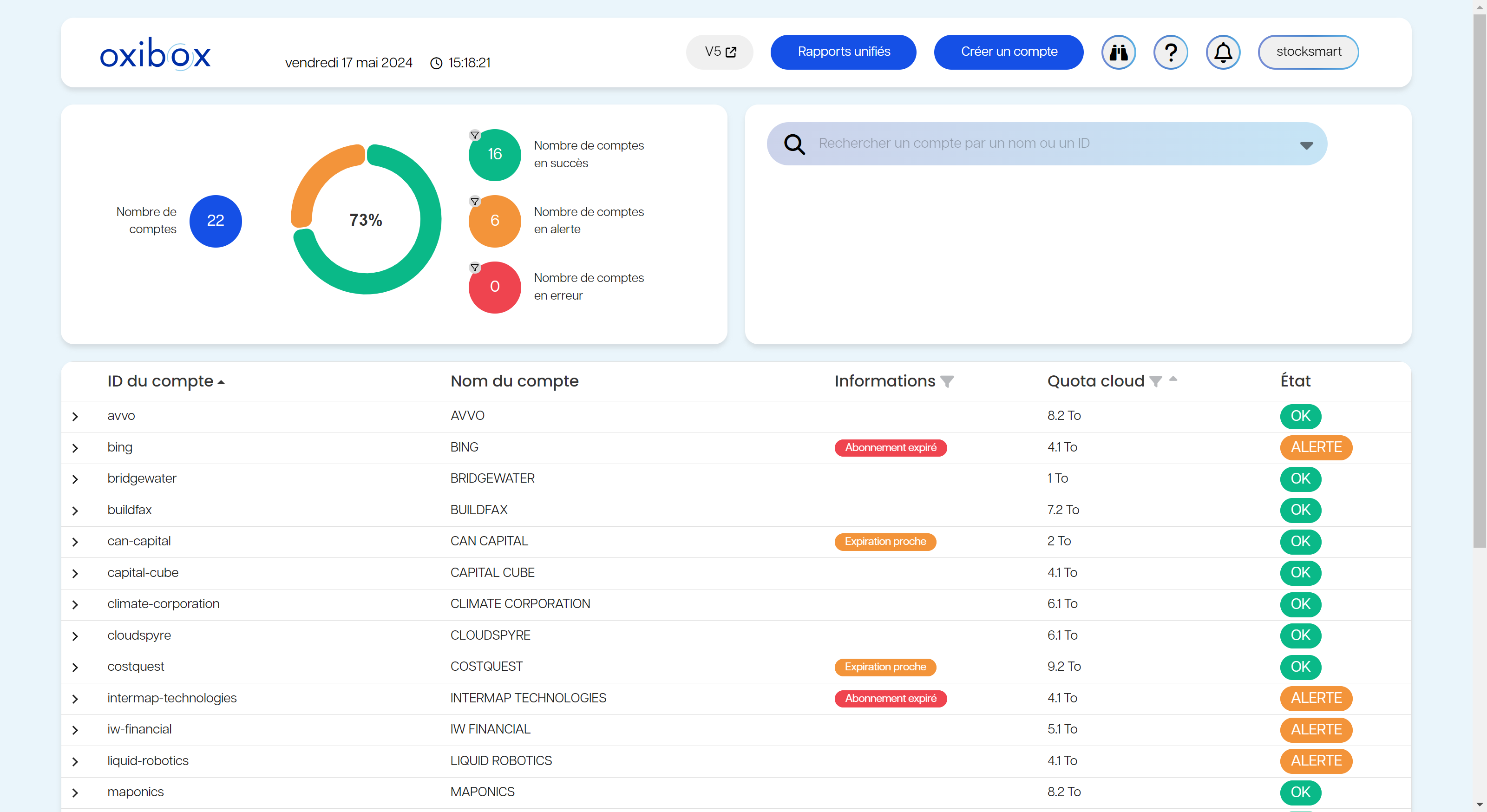 Partie 1 : En-tête de l'interface