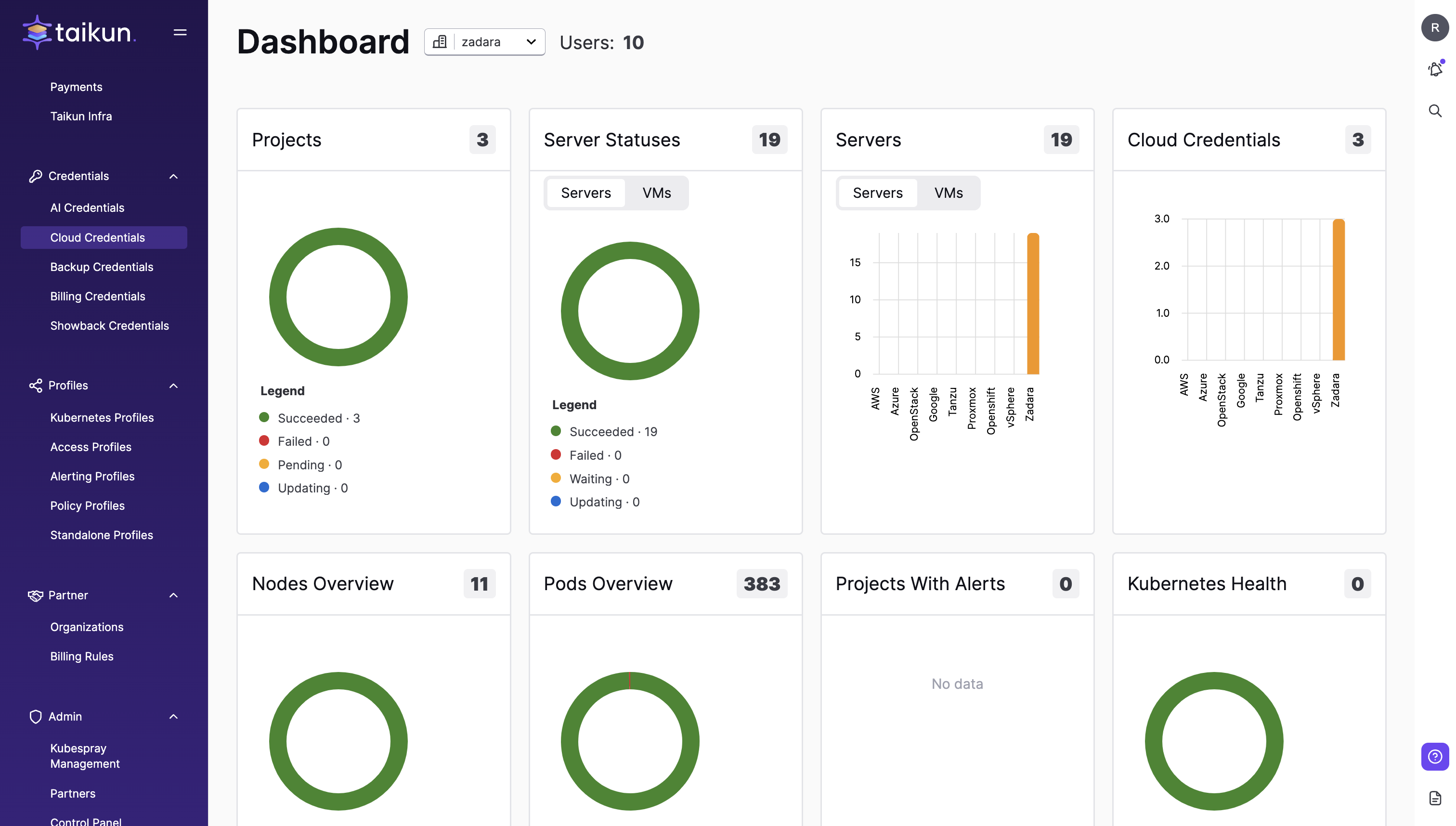 Start Here to Connect Your Zadara zCompute Cloud  