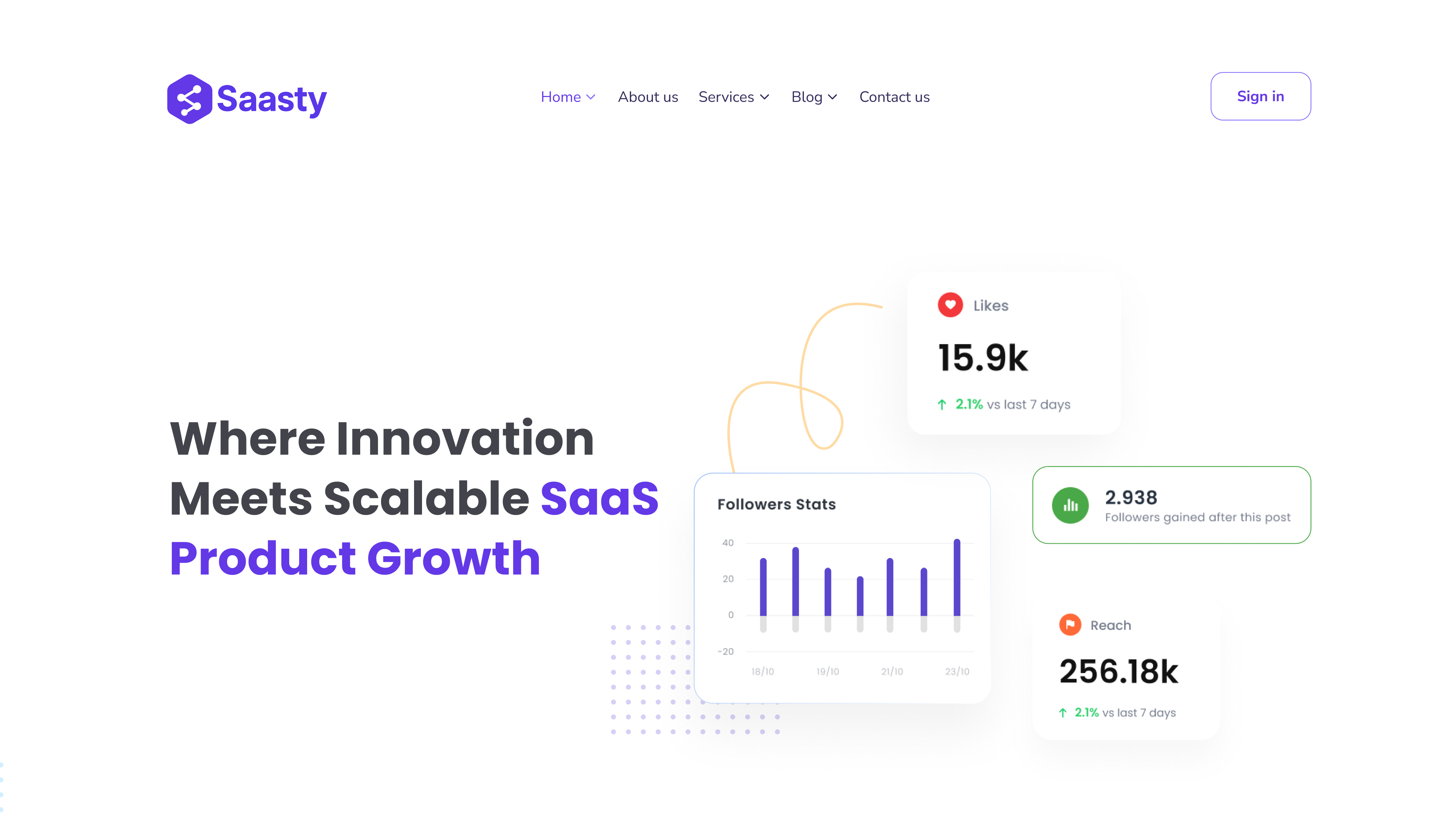 Saasty used to use SMS codes for their Multi-Factor Authentication. 

The company knew that this method is not secure enough, but many of their users would not adopt any of the better options.

See what their authentication was like before Relock...