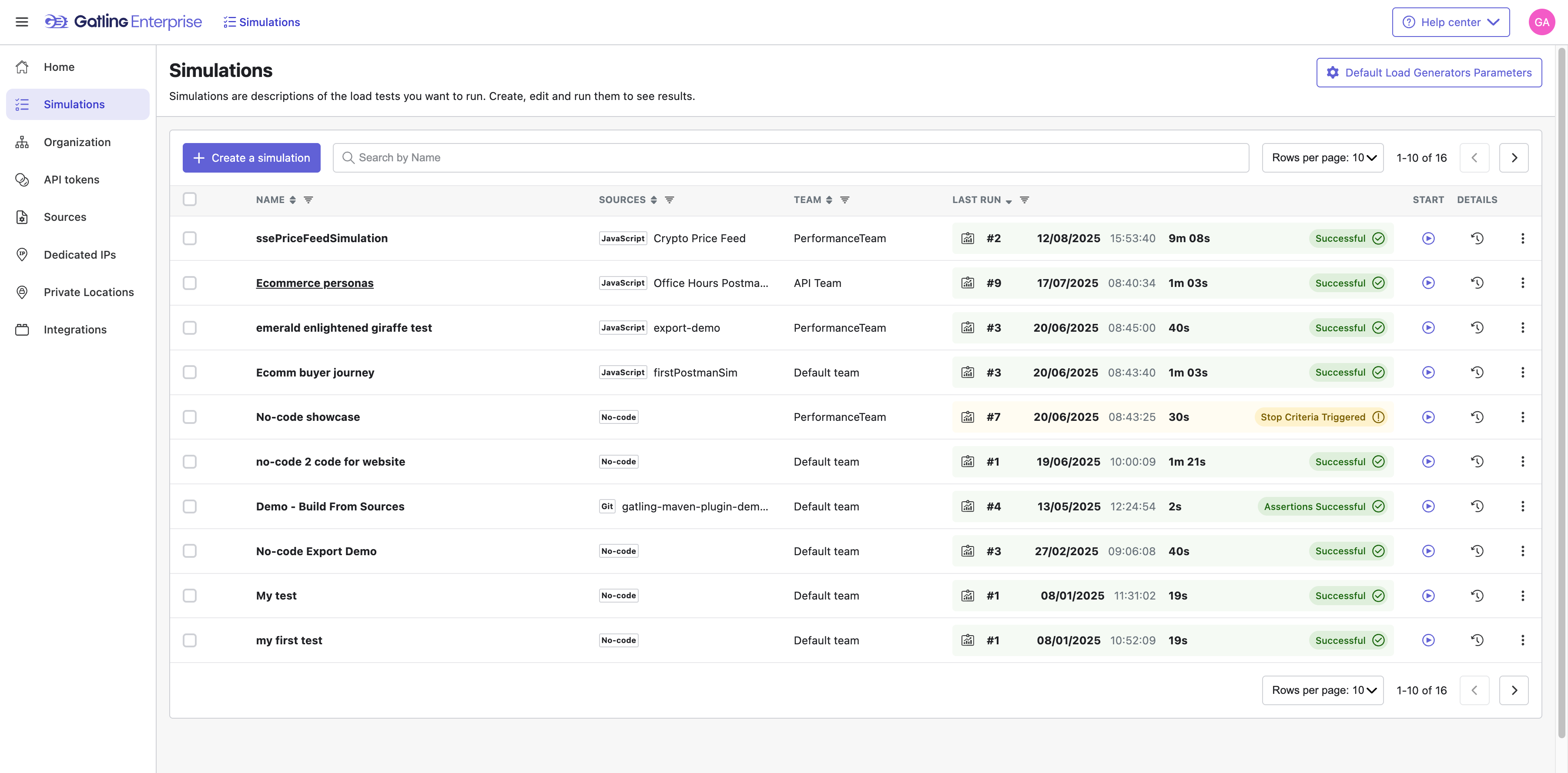 Select the Ecommerce personas simulation for deeper insights.