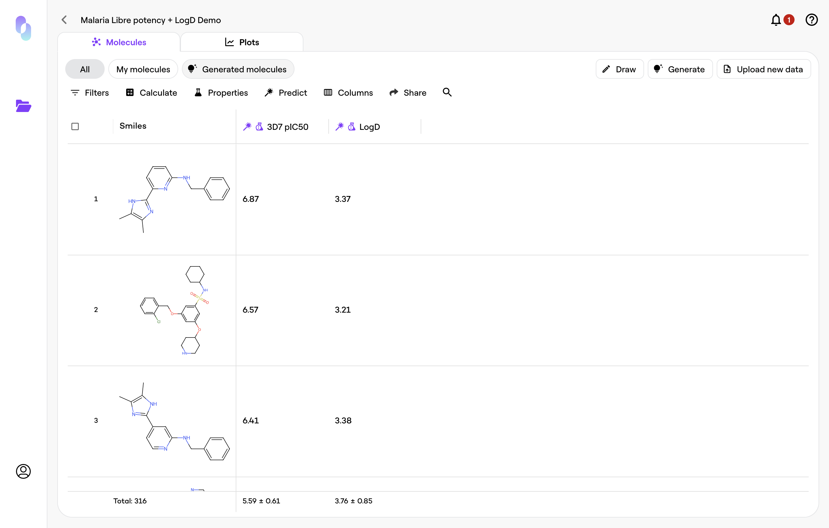 Switching to the *Generated molecules* tab allows you to explore the generated compounds complete with detailed property predictions.