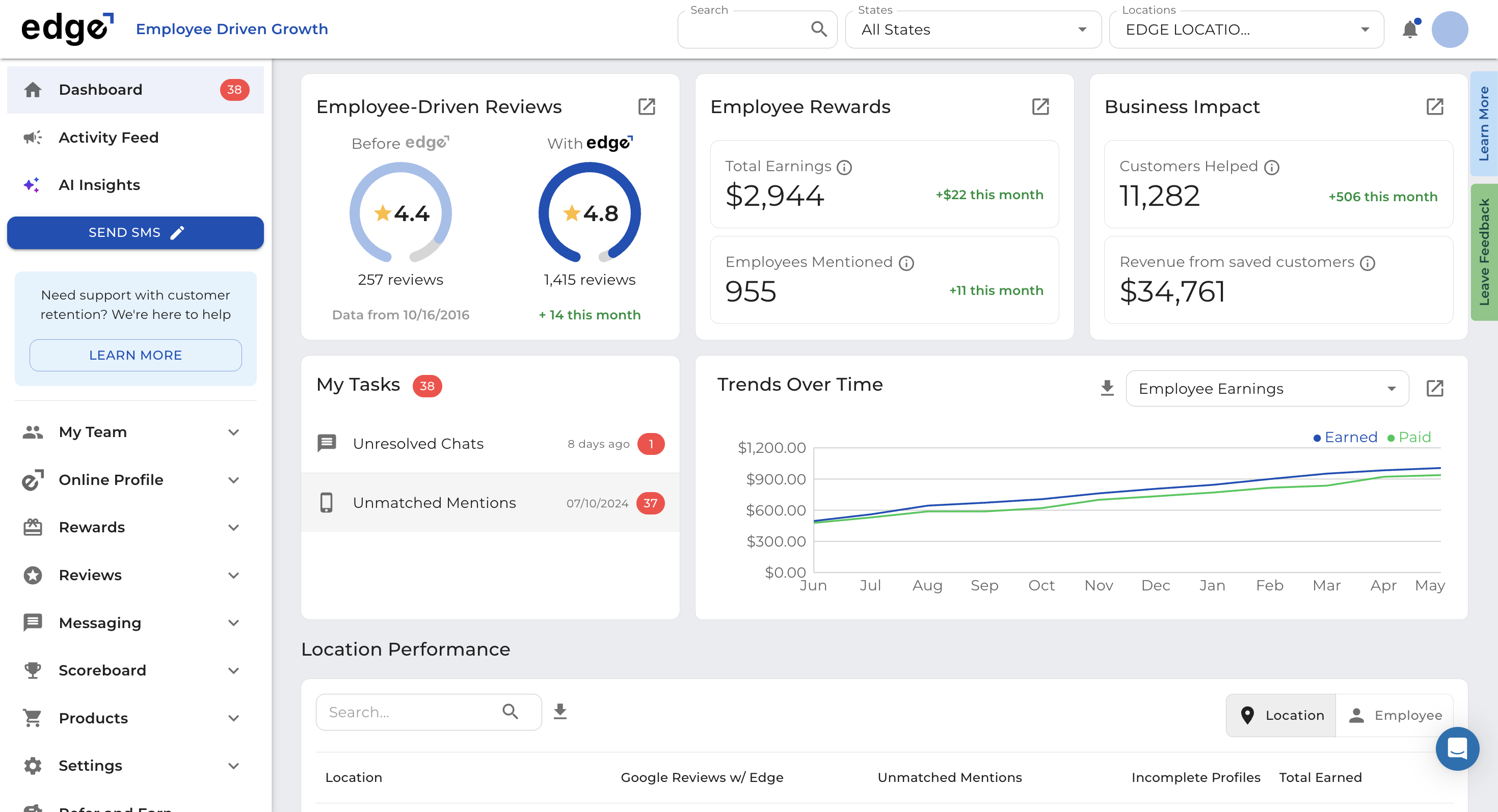 To match any unmatched mentions, click on the Unmatched Mentions tab under *My Tasks*.

Unmatched mentions can occur because an employee name was misspelled, or because that employee was not added to the Leaderboard. 
