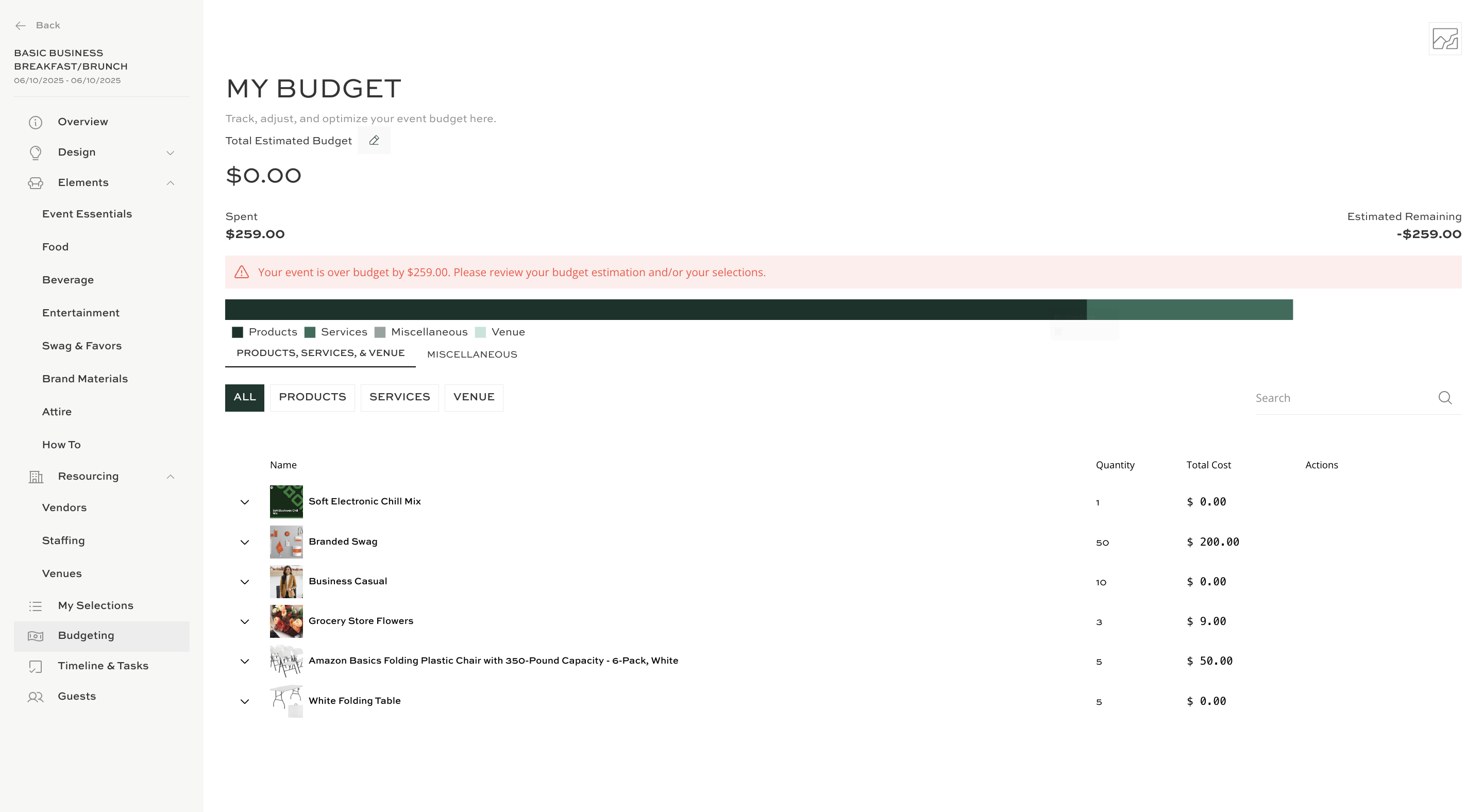 Here's your budget tracker, that can give you a total estimated budget, and keep you and your team on track on the cost for products, services, and venues.