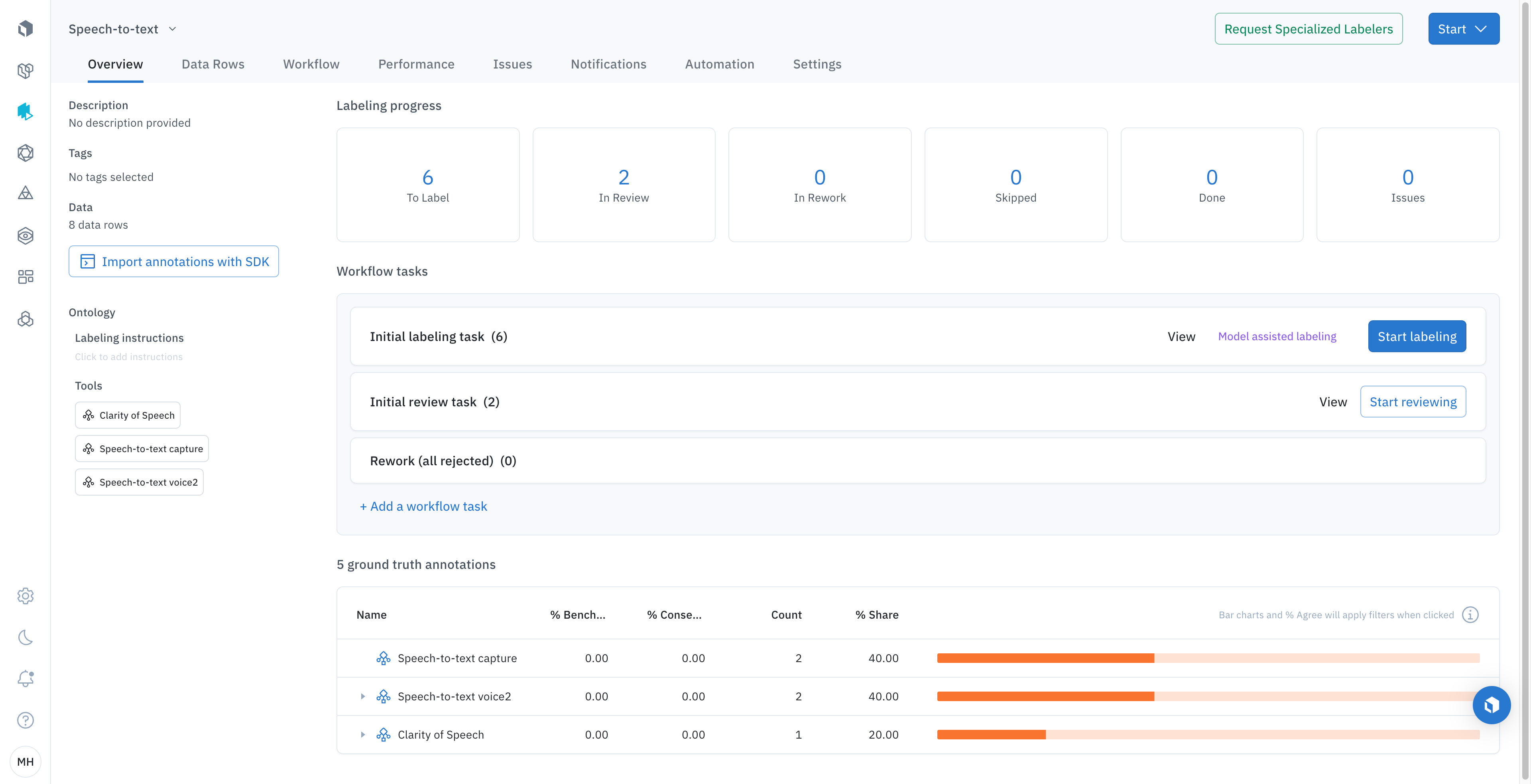 Explore the Workflow tab to manage and view tasks for your projects efficiently.