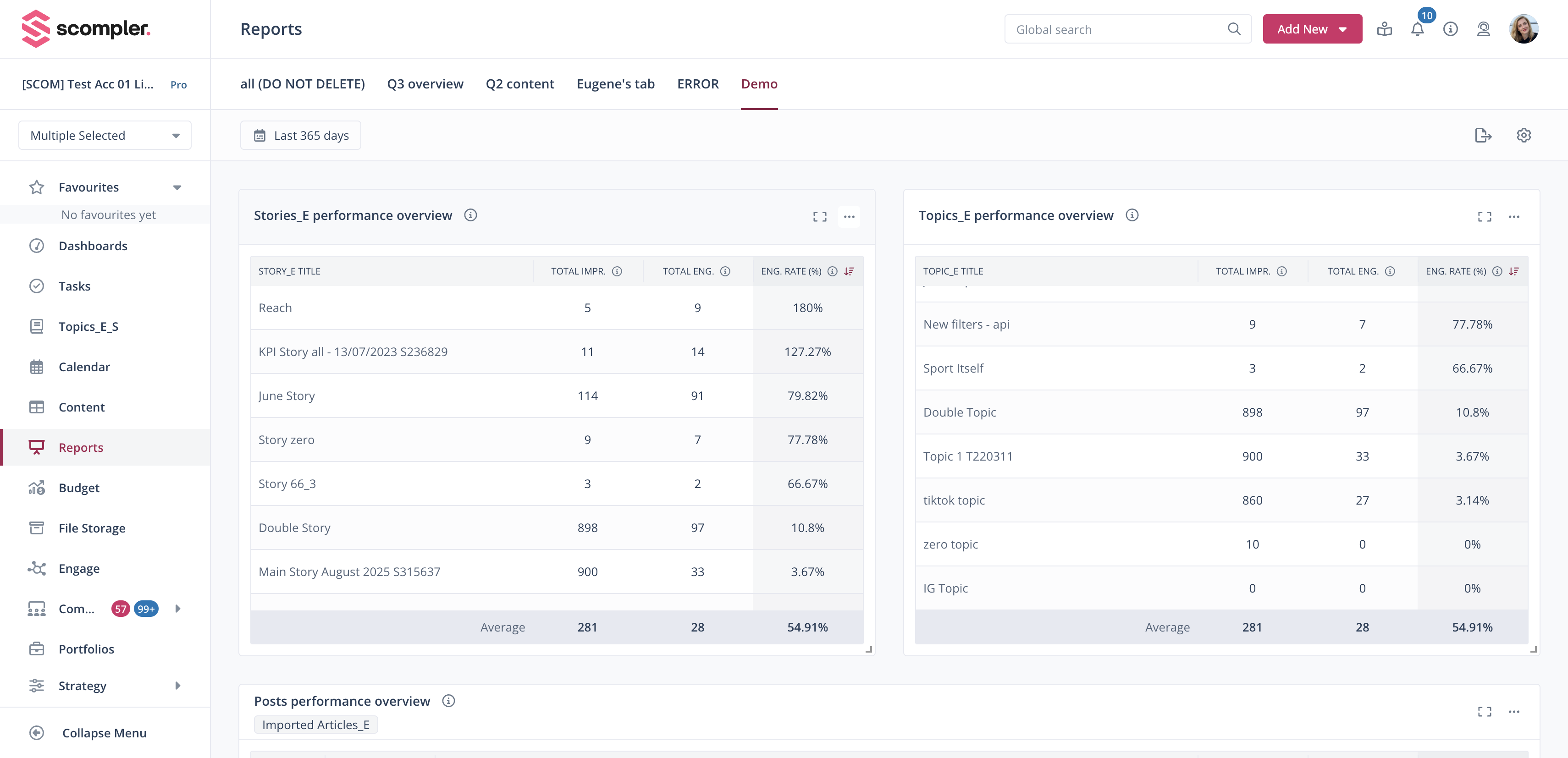 Access more options to unlock advanced settings for your performance widgets.