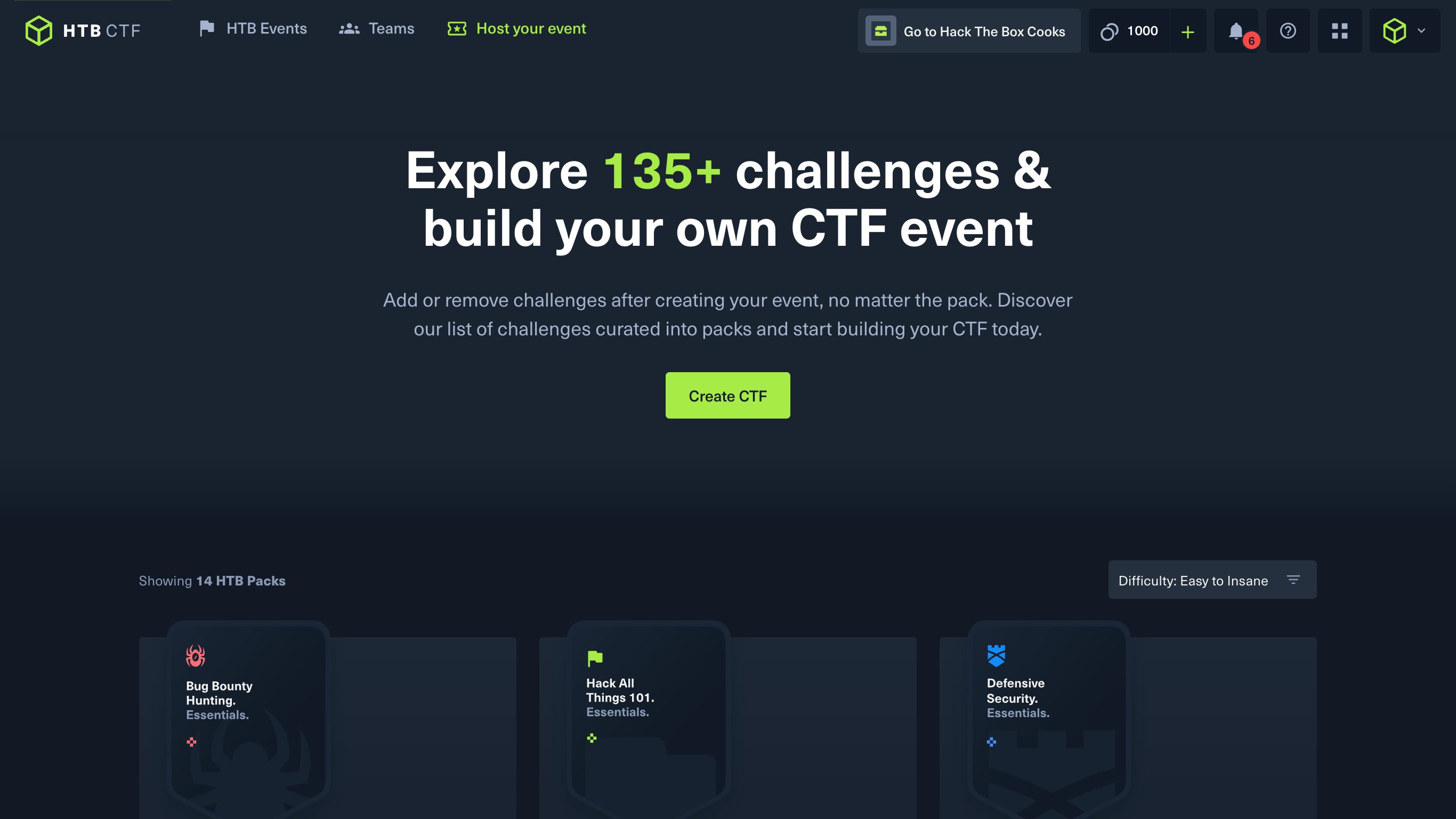 Within the CTF Marketplace utilize the CTF Content Library for better content visibility before and after purchase