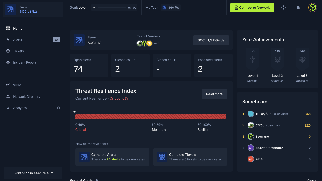 In order to start handling alerts and tickets you must first connect to the Threat Range network.