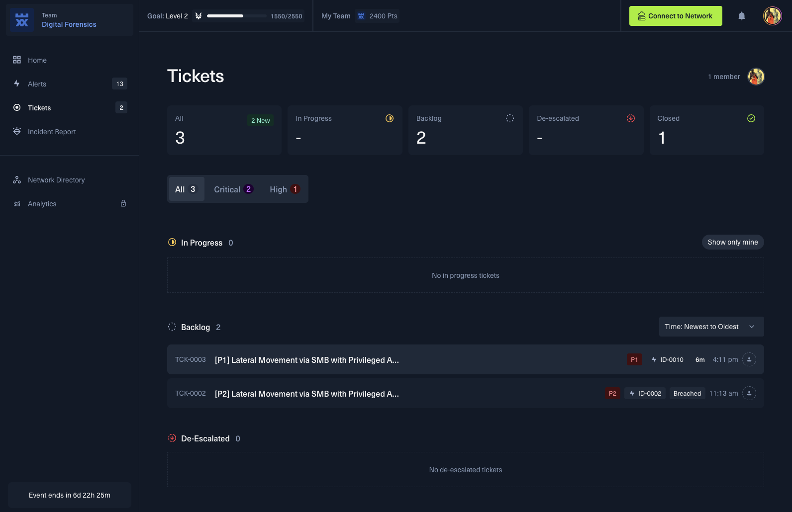 Start by assigning escalated tickets to your team members